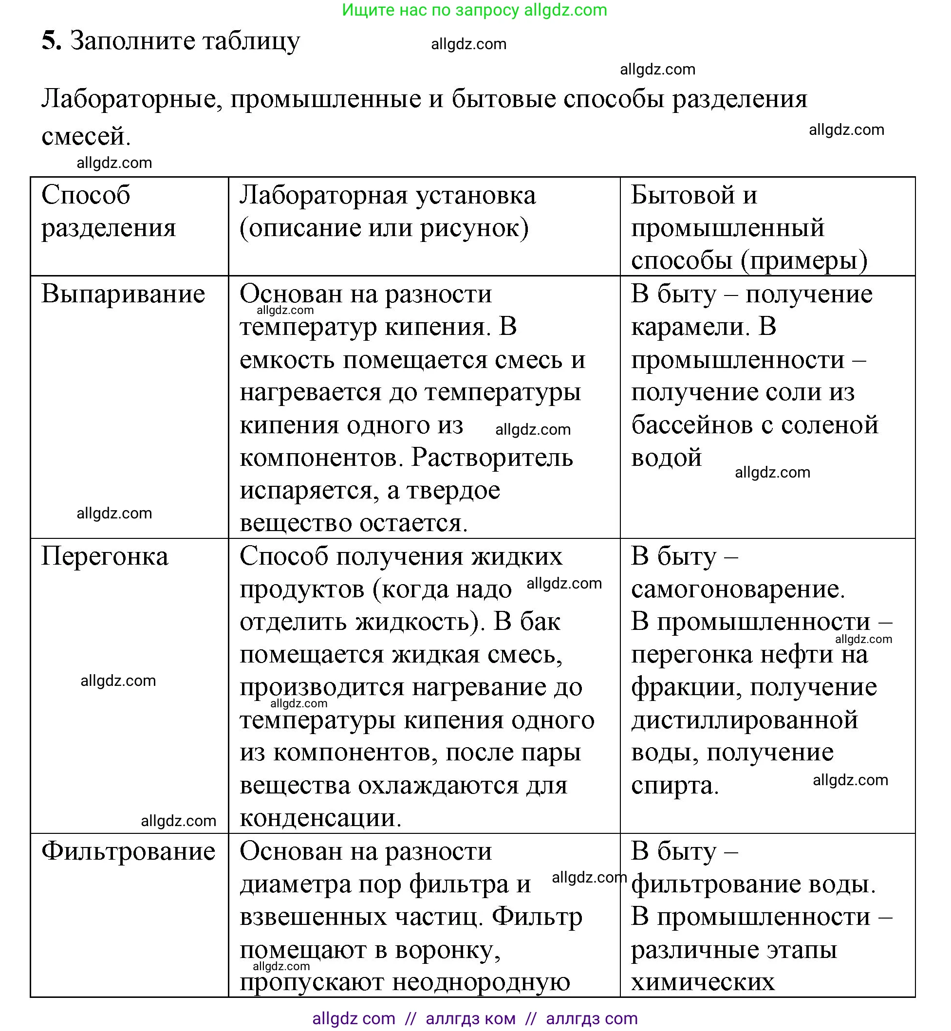 Химия, 8 класс рабочая тетрадь, авторы: Габриелян Олег Саргисович, Сладков Сергей Анатольевич, Остроумов Игорь Геннадьевич, издательство Просвещение, Москва, 2023, белого цвета, страница 20, номер 5, Решение