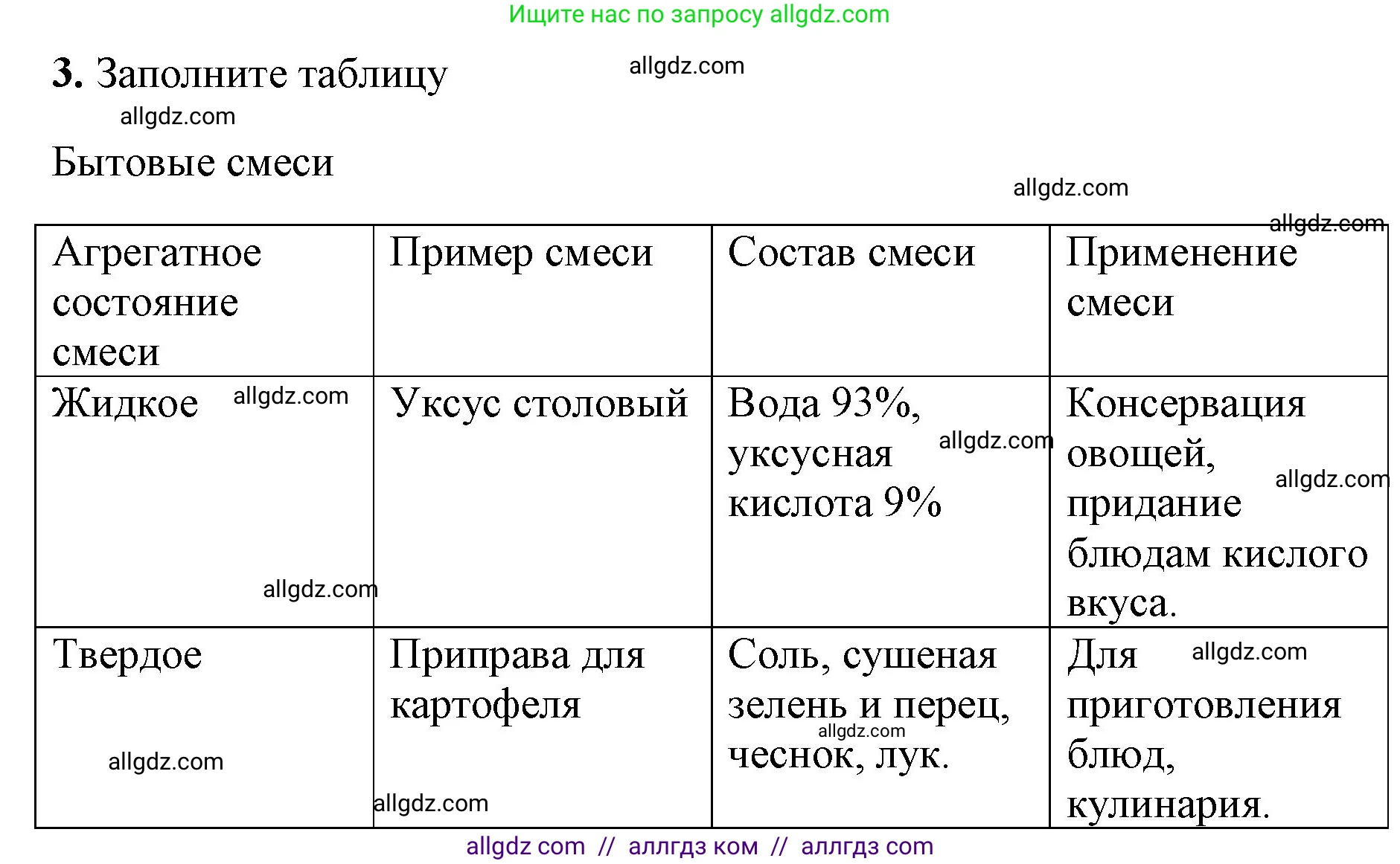 Химия, 8 класс рабочая тетрадь, авторы: Габриелян Олег Саргисович, Сладков Сергей Анатольевич, Остроумов Игорь Геннадьевич, издательство Просвещение, Москва, 2023, белого цвета, страница 22, номер 3, Решение