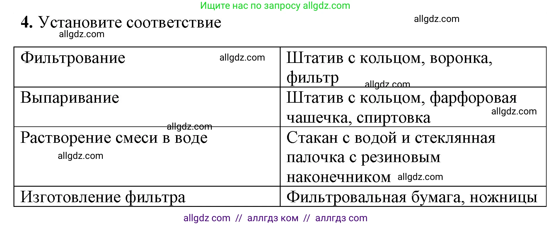 Химия, 8 класс рабочая тетрадь, авторы: Габриелян Олег Саргисович, Сладков Сергей Анатольевич, Остроумов Игорь Геннадьевич, издательство Просвещение, Москва, 2023, белого цвета, страница 22, номер 4, Решение
