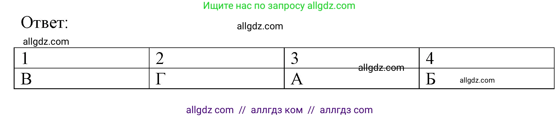Химия, 8 класс рабочая тетрадь, авторы: Габриелян Олег Саргисович, Сладков Сергей Анатольевич, Остроумов Игорь Геннадьевич, издательство Просвещение, Москва, 2023, белого цвета, страница 22, номер 4, Решение (продолжение 2)