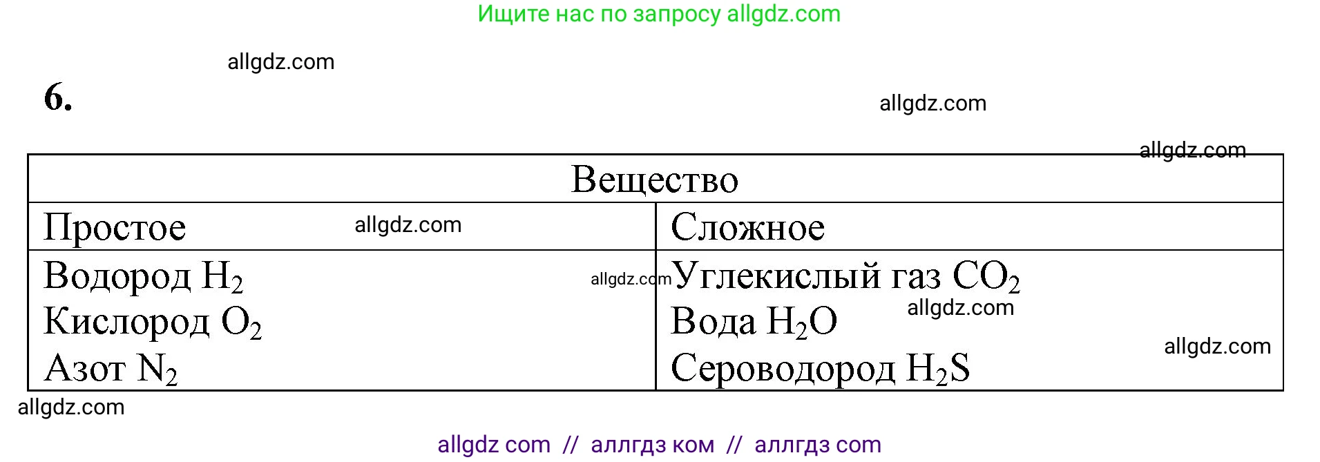 Химия, 8 класс рабочая тетрадь, авторы: Габриелян Олег Саргисович, Сладков Сергей Анатольевич, Остроумов Игорь Геннадьевич, издательство Просвещение, Москва, 2023, белого цвета, страница 26, номер 6, Решение