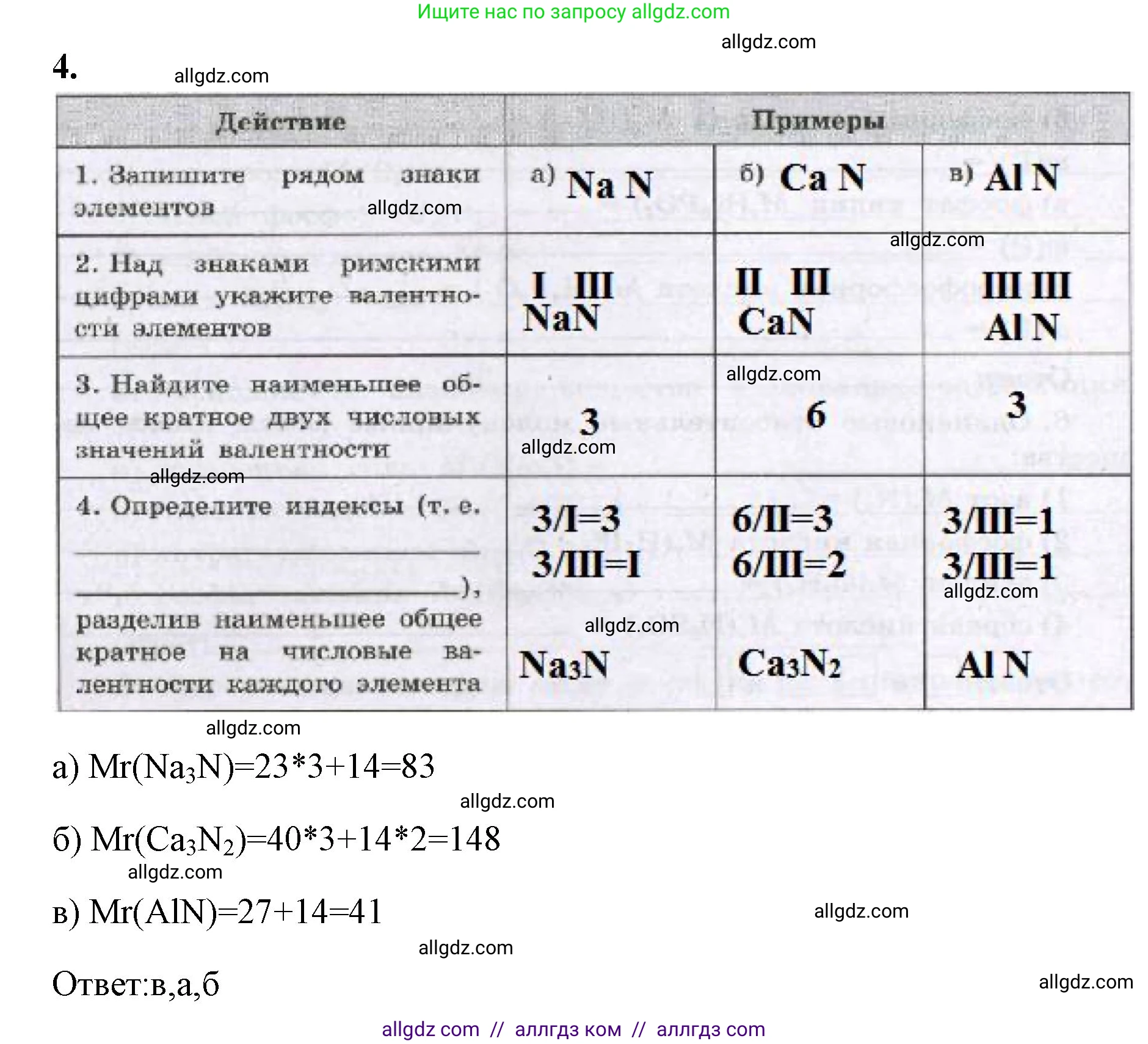 Химия, 8 класс рабочая тетрадь, авторы: Габриелян Олег Саргисович, Сладков Сергей Анатольевич, Остроумов Игорь Геннадьевич, издательство Просвещение, Москва, 2023, белого цвета, страница 34, номер 4, Решение