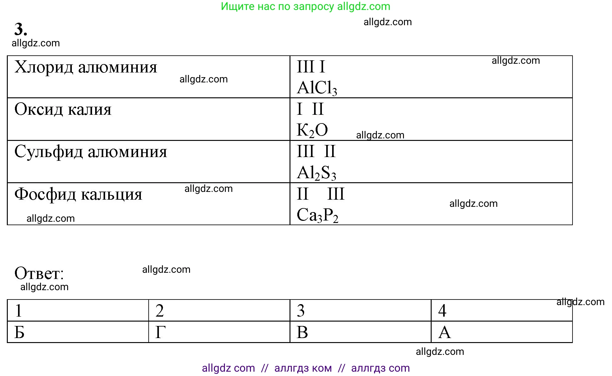 Химия, 8 класс рабочая тетрадь, авторы: Габриелян Олег Саргисович, Сладков Сергей Анатольевич, Остроумов Игорь Геннадьевич, издательство Просвещение, Москва, 2023, белого цвета, страница 37, номер 3, Решение