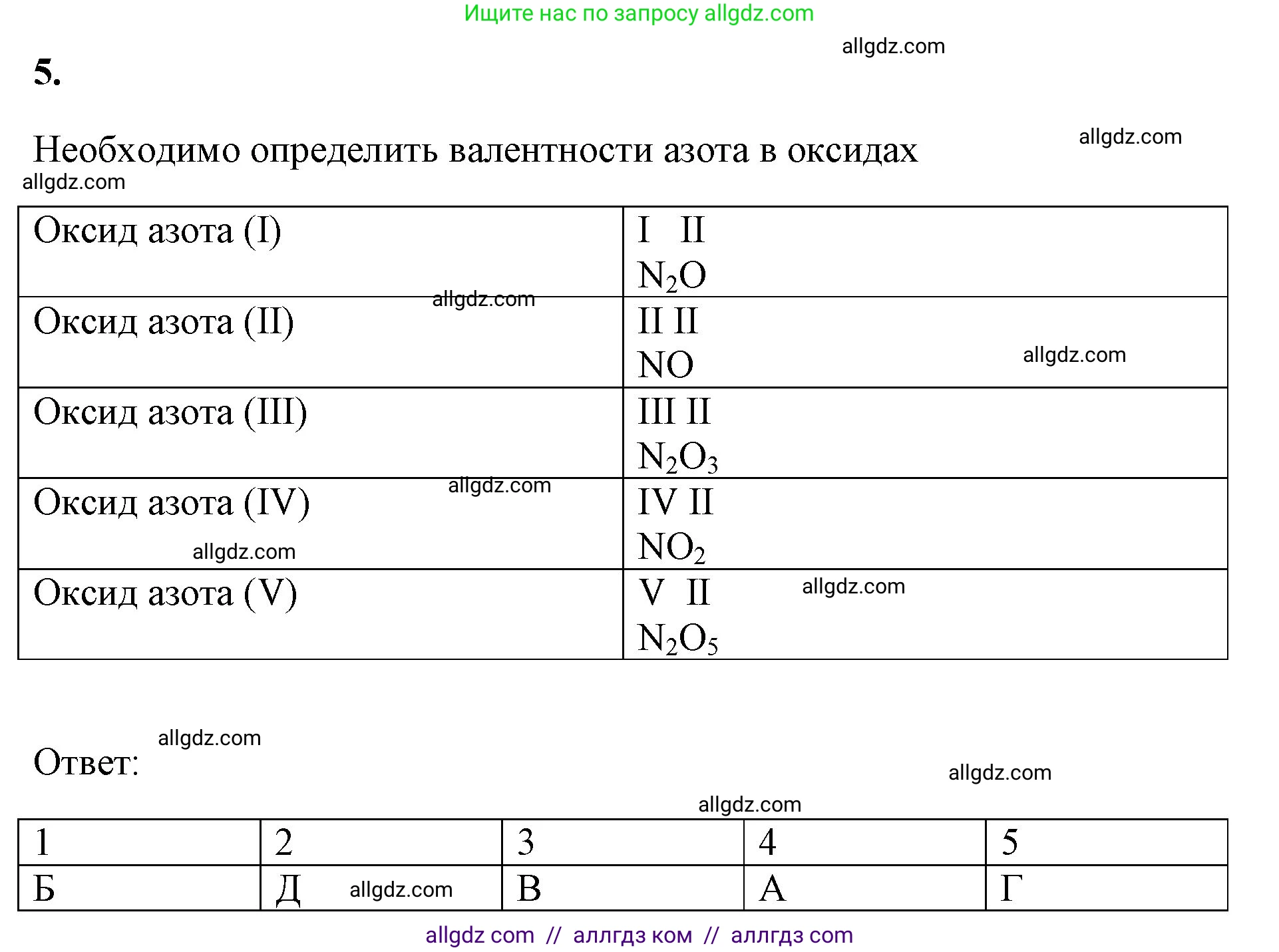 Химия, 8 класс рабочая тетрадь, авторы: Габриелян Олег Саргисович, Сладков Сергей Анатольевич, Остроумов Игорь Геннадьевич, издательство Просвещение, Москва, 2023, белого цвета, страница 37, номер 5, Решение