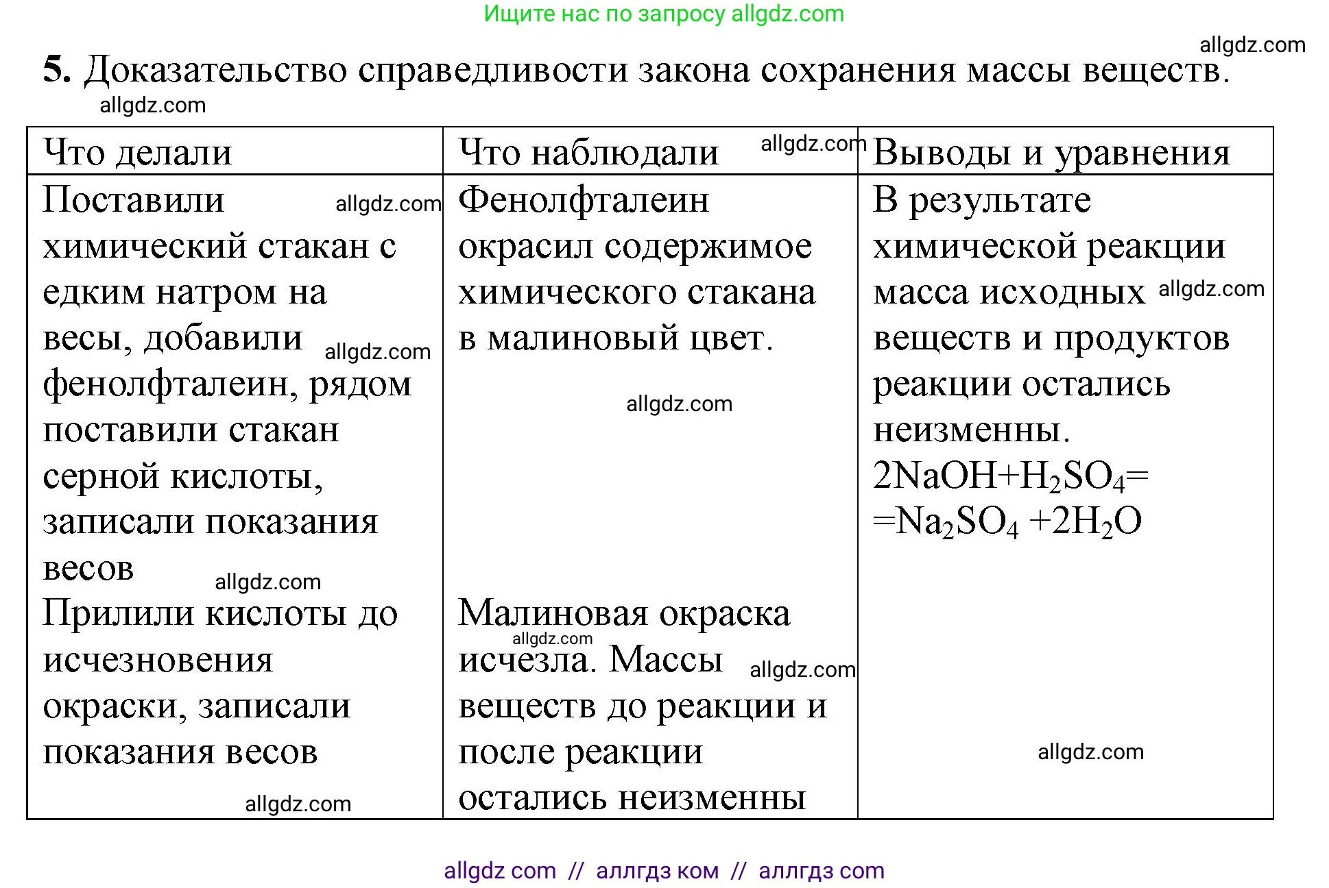 Химия, 8 класс рабочая тетрадь, авторы: Габриелян Олег Саргисович, Сладков Сергей Анатольевич, Остроумов Игорь Геннадьевич, издательство Просвещение, Москва, 2023, белого цвета, страница 42, номер 5, Решение