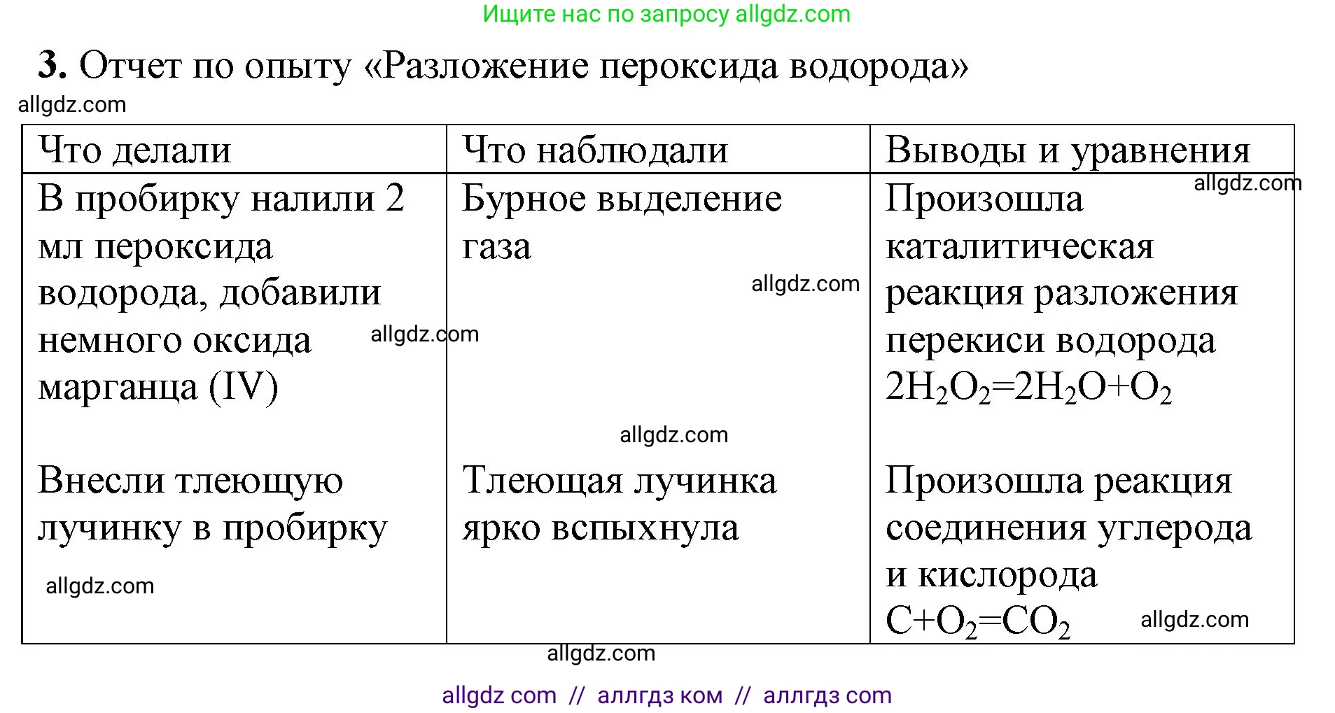 Химия, 8 класс рабочая тетрадь, авторы: Габриелян Олег Саргисович, Сладков Сергей Анатольевич, Остроумов Игорь Геннадьевич, издательство Просвещение, Москва, 2023, белого цвета, страница 44, номер 3, Решение