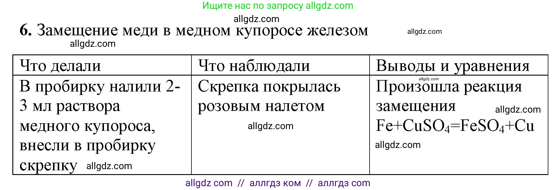 Химия, 8 класс рабочая тетрадь, авторы: Габриелян Олег Саргисович, Сладков Сергей Анатольевич, Остроумов Игорь Геннадьевич, издательство Просвещение, Москва, 2023, белого цвета, страница 45, номер 6, Решение