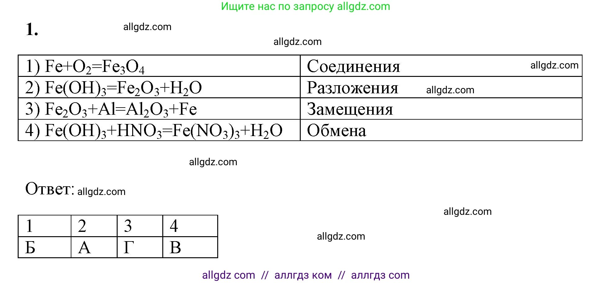 Химия, 8 класс рабочая тетрадь, авторы: Габриелян Олег Саргисович, Сладков Сергей Анатольевич, Остроумов Игорь Геннадьевич, издательство Просвещение, Москва, 2023, белого цвета, страница 46, номер 1, Решение