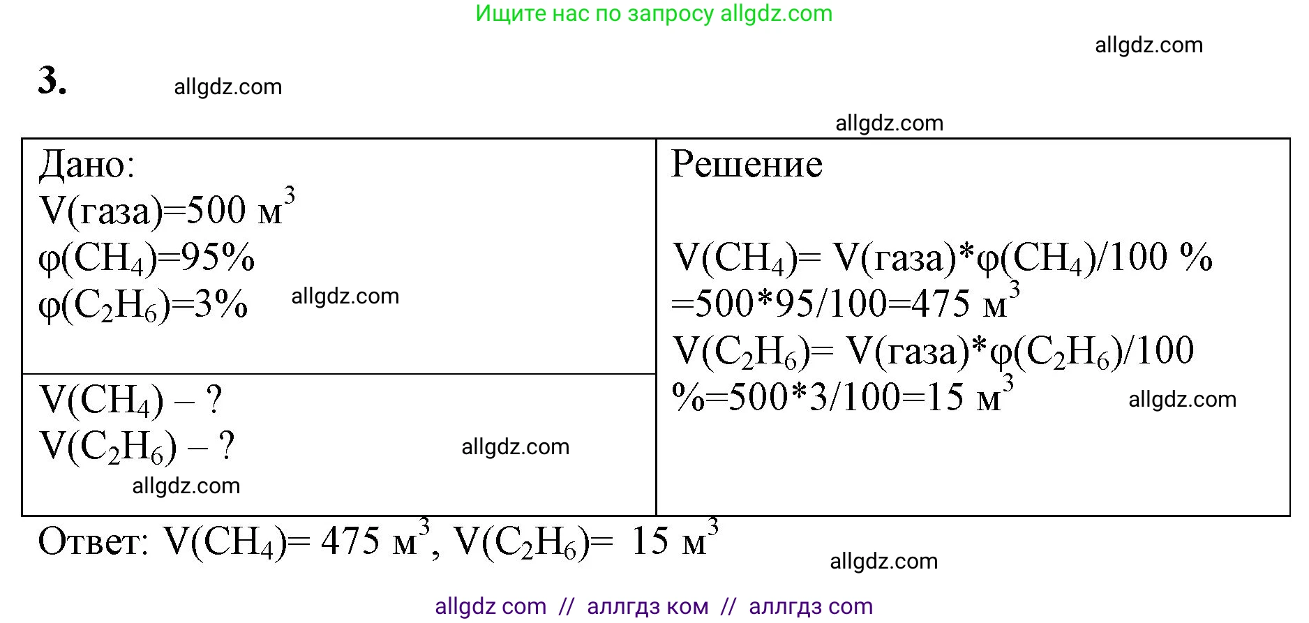 Химия, 8 класс рабочая тетрадь, авторы: Габриелян Олег Саргисович, Сладков Сергей Анатольевич, Остроумов Игорь Геннадьевич, издательство Просвещение, Москва, 2023, белого цвета, страница 50, номер 3, Решение