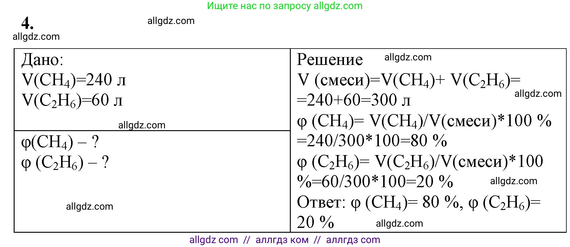 Химия, 8 класс рабочая тетрадь, авторы: Габриелян Олег Саргисович, Сладков Сергей Анатольевич, Остроумов Игорь Геннадьевич, издательство Просвещение, Москва, 2023, белого цвета, страница 51, номер 4, Решение