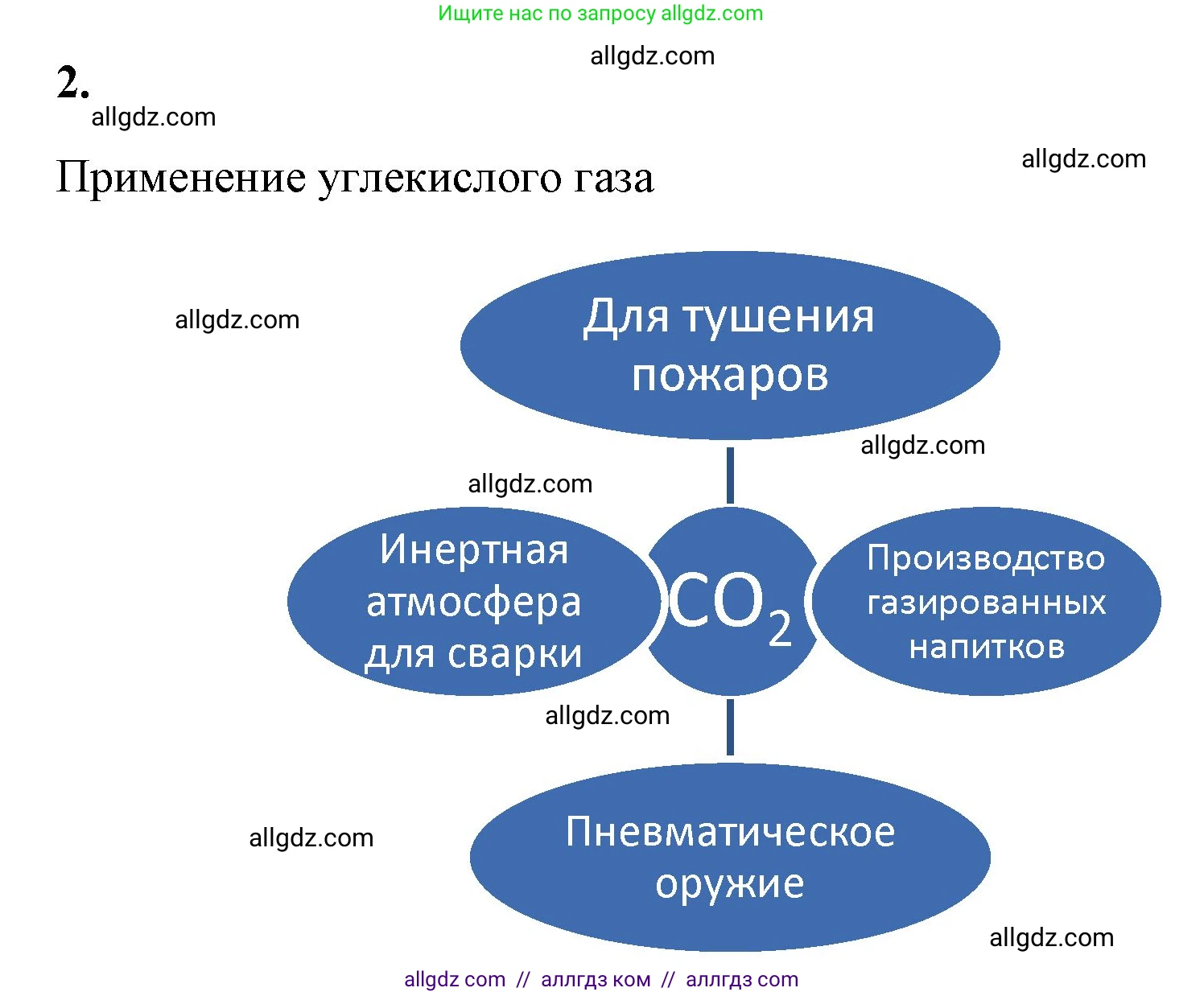 Химия, 8 класс рабочая тетрадь, авторы: Габриелян Олег Саргисович, Сладков Сергей Анатольевич, Остроумов Игорь Геннадьевич, издательство Просвещение, Москва, 2023, белого цвета, страница 56, номер 2, Решение