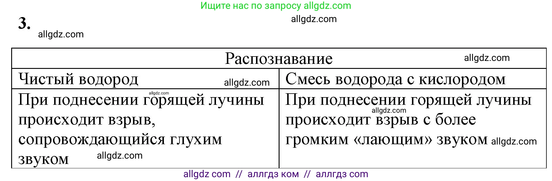 Химия, 8 класс рабочая тетрадь, авторы: Габриелян Олег Саргисович, Сладков Сергей Анатольевич, Остроумов Игорь Геннадьевич, издательство Просвещение, Москва, 2023, белого цвета, страница 59, номер 3, Решение