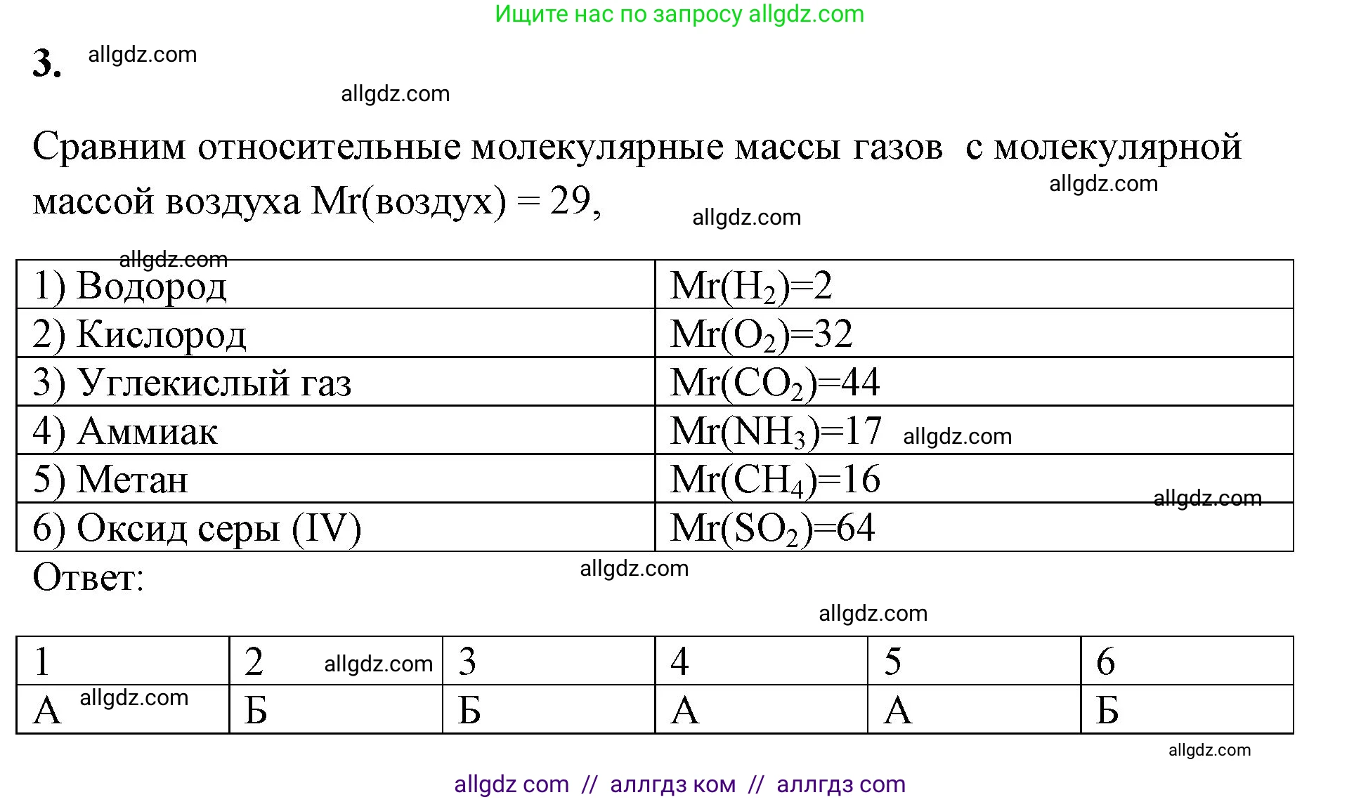 Химия, 8 класс рабочая тетрадь, авторы: Габриелян Олег Саргисович, Сладков Сергей Анатольевич, Остроумов Игорь Геннадьевич, издательство Просвещение, Москва, 2023, белого цвета, страница 61, номер 3, Решение