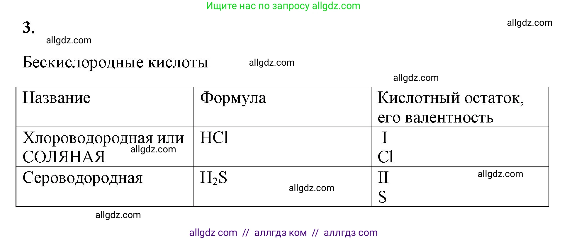 Химия, 8 класс рабочая тетрадь, авторы: Габриелян Олег Саргисович, Сладков Сергей Анатольевич, Остроумов Игорь Геннадьевич, издательство Просвещение, Москва, 2023, белого цвета, страница 62, номер 3, Решение