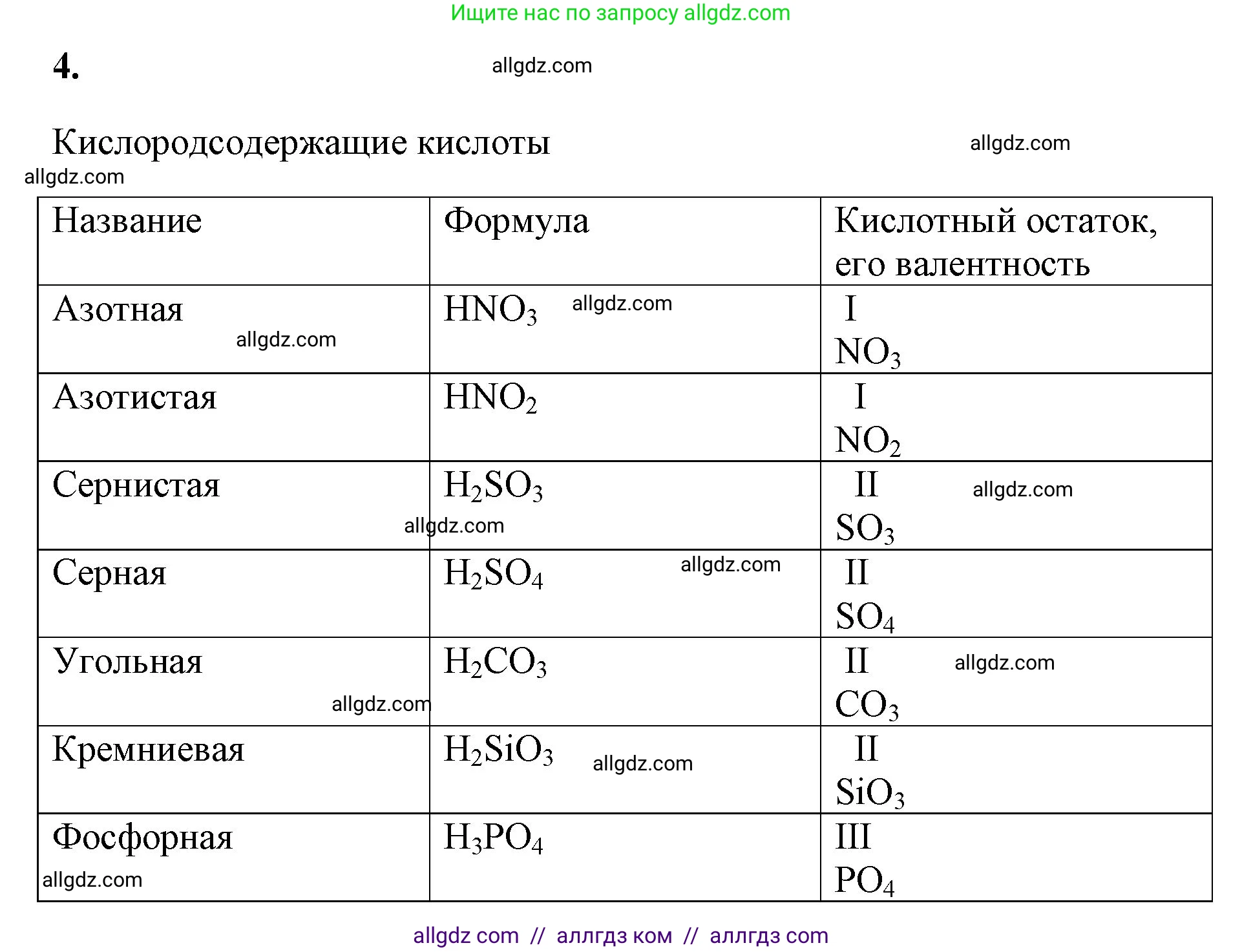 Химия, 8 класс рабочая тетрадь, авторы: Габриелян Олег Саргисович, Сладков Сергей Анатольевич, Остроумов Игорь Геннадьевич, издательство Просвещение, Москва, 2023, белого цвета, страница 63, номер 4, Решение