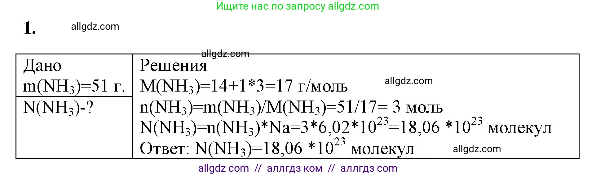 Химия, 8 класс рабочая тетрадь, авторы: Габриелян Олег Саргисович, Сладков Сергей Анатольевич, Остроумов Игорь Геннадьевич, издательство Просвещение, Москва, 2023, белого цвета, страница 70, номер 1, Решение