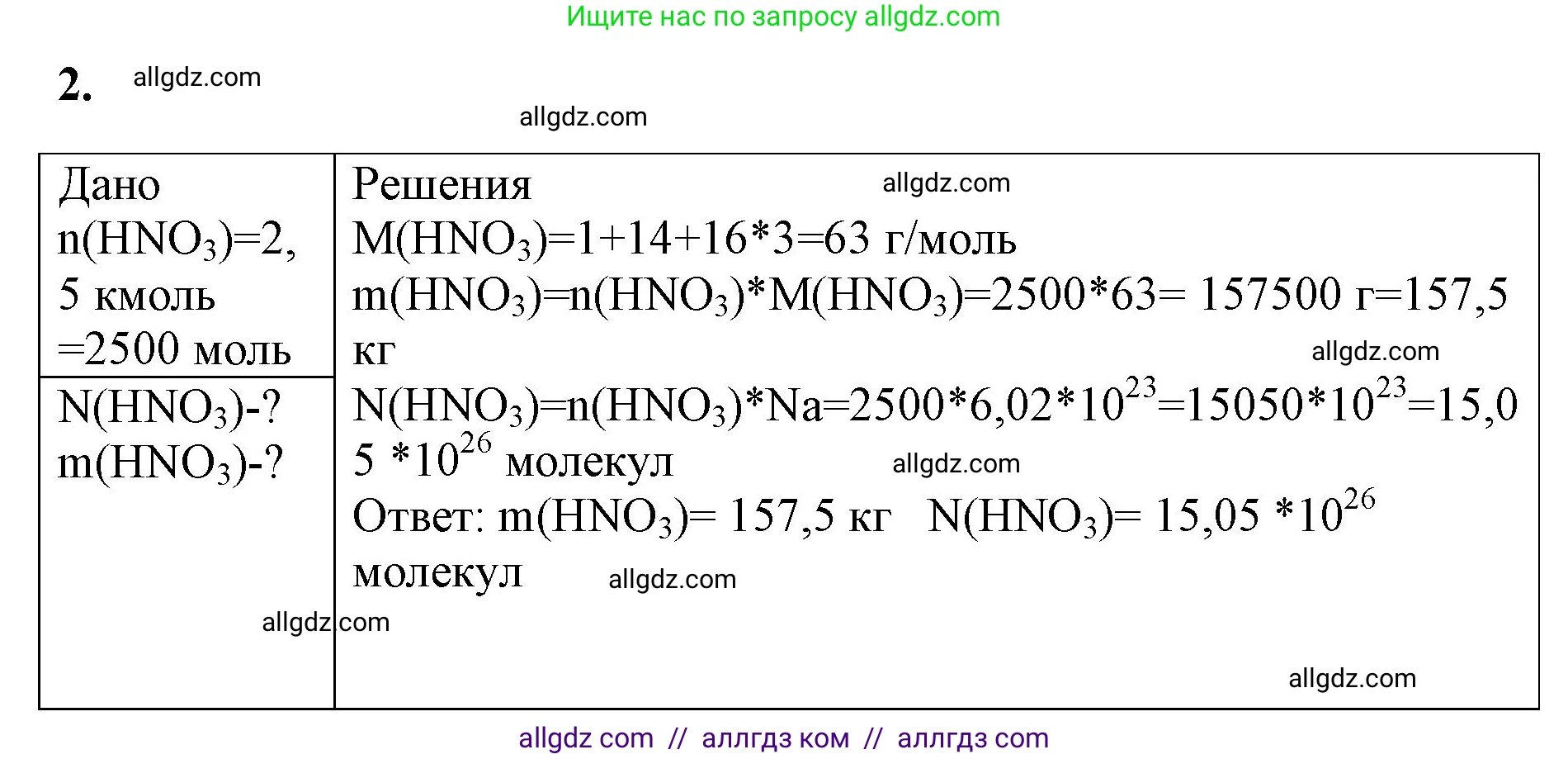 Химия, 8 класс рабочая тетрадь, авторы: Габриелян Олег Саргисович, Сладков Сергей Анатольевич, Остроумов Игорь Геннадьевич, издательство Просвещение, Москва, 2023, белого цвета, страница 70, номер 2, Решение