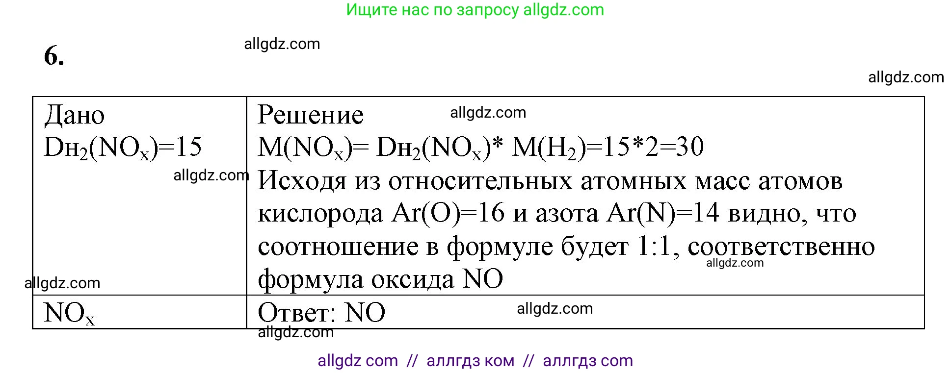 Химия, 8 класс рабочая тетрадь, авторы: Габриелян Олег Саргисович, Сладков Сергей Анатольевич, Остроумов Игорь Геннадьевич, издательство Просвещение, Москва, 2023, белого цвета, страница 73, номер 6, Решение