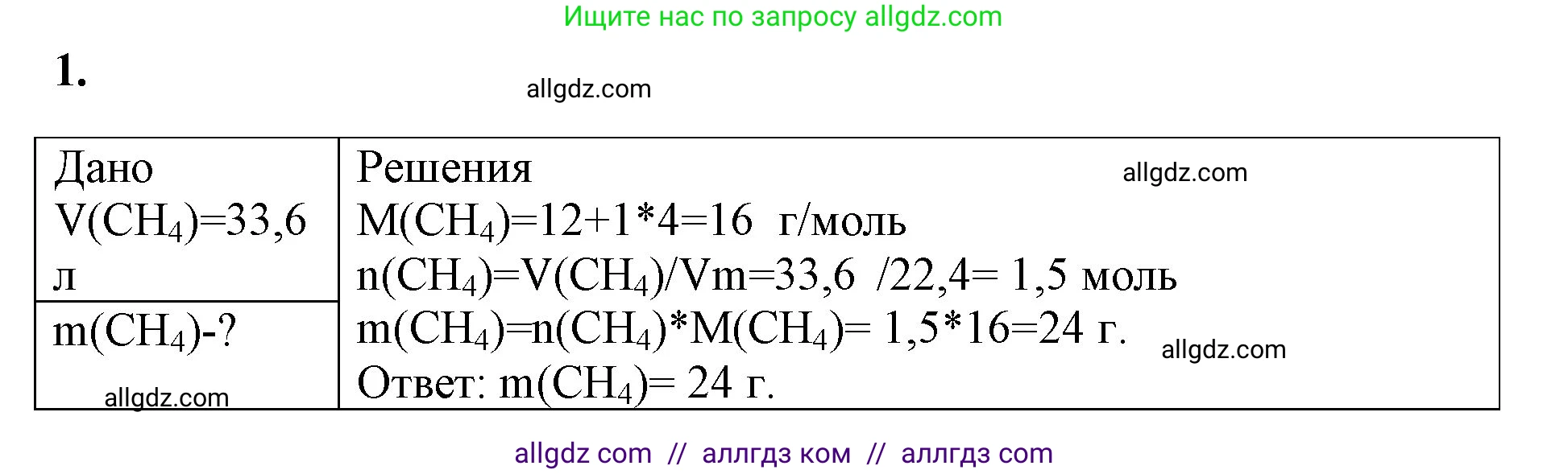 Химия, 8 класс рабочая тетрадь, авторы: Габриелян Олег Саргисович, Сладков Сергей Анатольевич, Остроумов Игорь Геннадьевич, издательство Просвещение, Москва, 2023, белого цвета, страница 74, номер 1, Решение