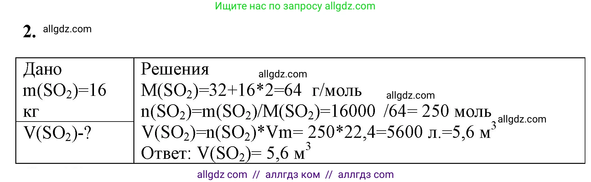 Химия, 8 класс рабочая тетрадь, авторы: Габриелян Олег Саргисович, Сладков Сергей Анатольевич, Остроумов Игорь Геннадьевич, издательство Просвещение, Москва, 2023, белого цвета, страница 74, номер 2, Решение