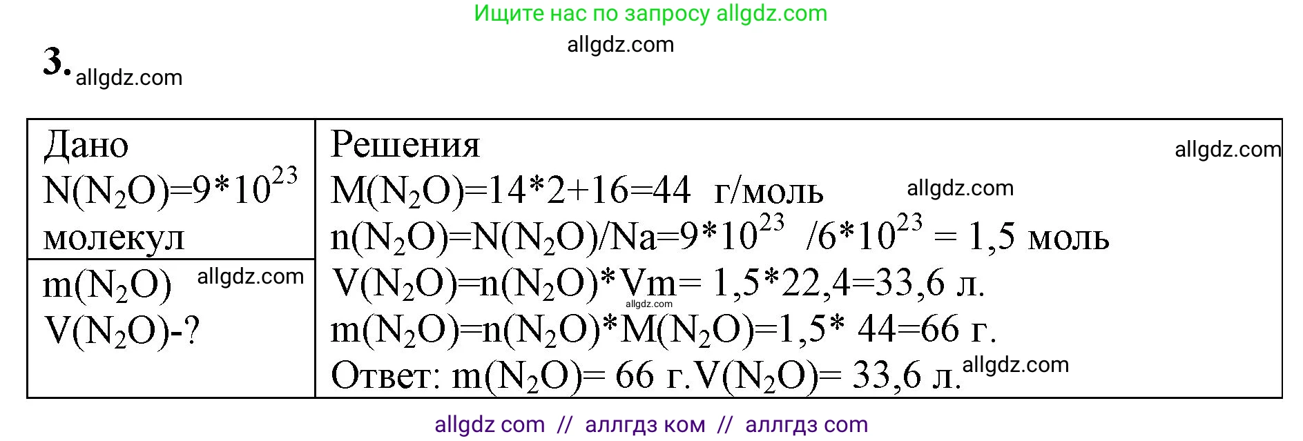 Химия, 8 класс рабочая тетрадь, авторы: Габриелян Олег Саргисович, Сладков Сергей Анатольевич, Остроумов Игорь Геннадьевич, издательство Просвещение, Москва, 2023, белого цвета, страница 75, номер 3, Решение