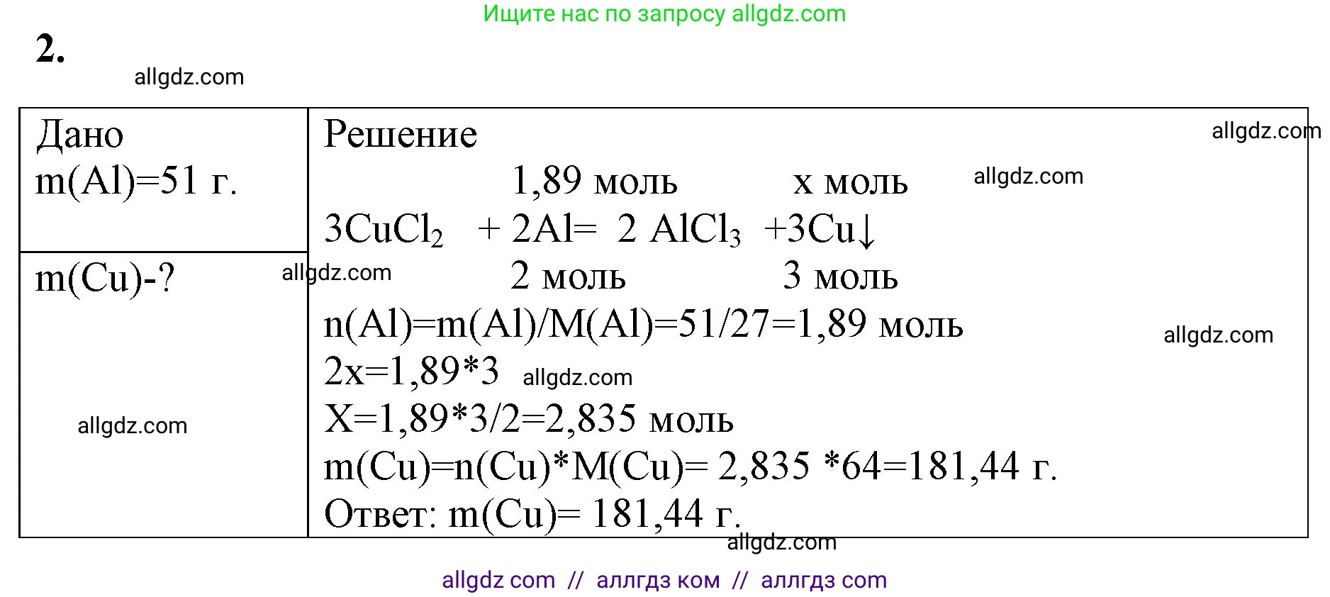 Химия, 8 класс рабочая тетрадь, авторы: Габриелян Олег Саргисович, Сладков Сергей Анатольевич, Остроумов Игорь Геннадьевич, издательство Просвещение, Москва, 2023, белого цвета, страница 76, номер 2, Решение