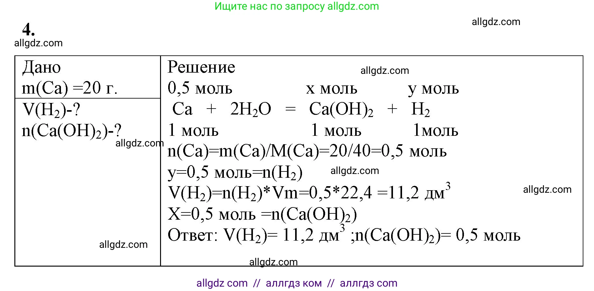 Химия, 8 класс рабочая тетрадь, авторы: Габриелян Олег Саргисович, Сладков Сергей Анатольевич, Остроумов Игорь Геннадьевич, издательство Просвещение, Москва, 2023, белого цвета, страница 81, номер 4, Решение