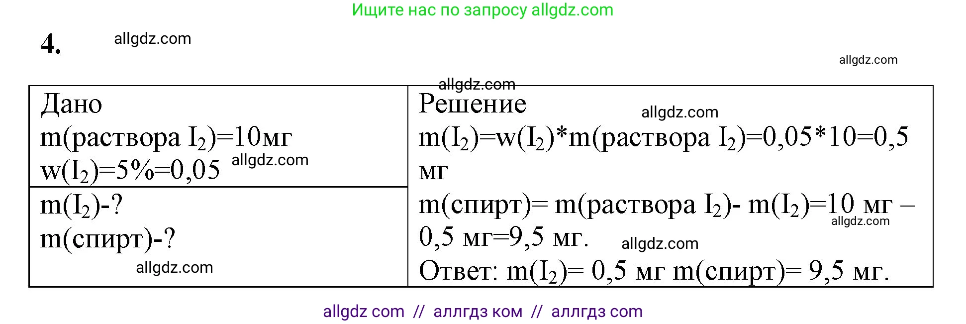 Химия, 8 класс рабочая тетрадь, авторы: Габриелян Олег Саргисович, Сладков Сергей Анатольевич, Остроумов Игорь Геннадьевич, издательство Просвещение, Москва, 2023, белого цвета, страница 83, номер 4, Решение