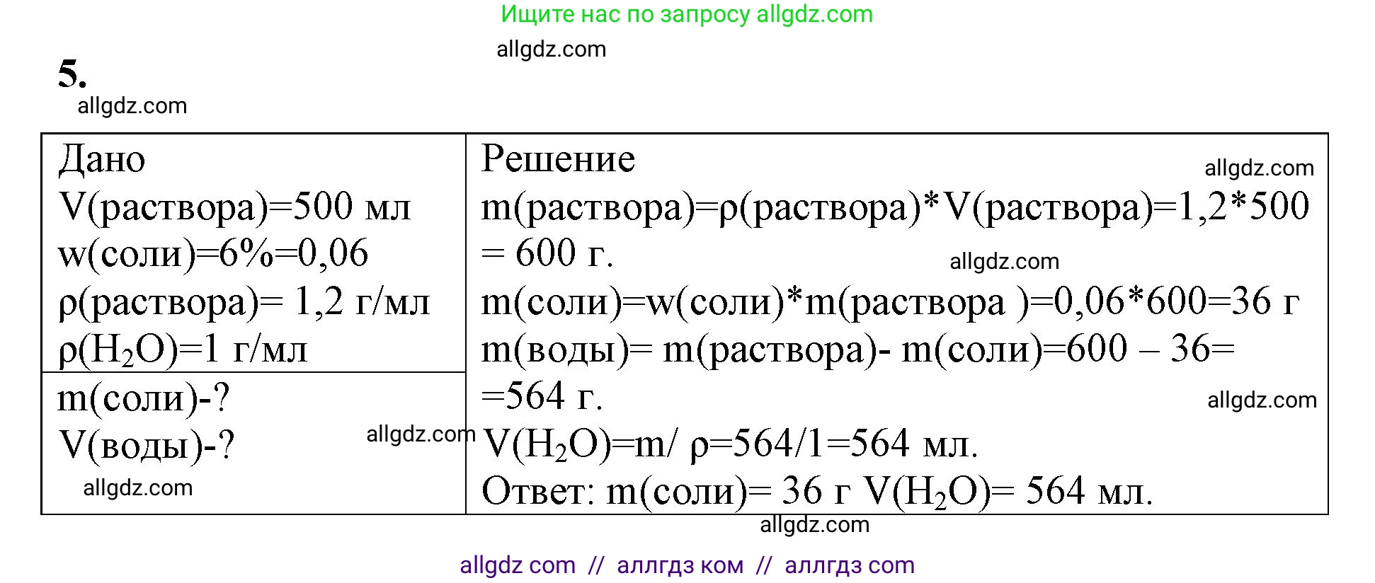 Химия, 8 класс рабочая тетрадь, авторы: Габриелян Олег Саргисович, Сладков Сергей Анатольевич, Остроумов Игорь Геннадьевич, издательство Просвещение, Москва, 2023, белого цвета, страница 83, номер 5, Решение