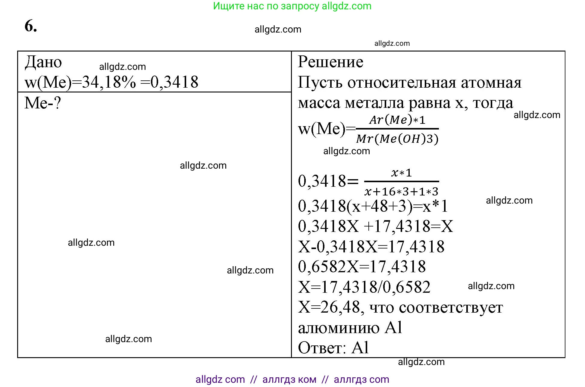 Химия, 8 класс рабочая тетрадь, авторы: Габриелян Олег Саргисович, Сладков Сергей Анатольевич, Остроумов Игорь Геннадьевич, издательство Просвещение, Москва, 2023, белого цвета, страница 86, номер 6, Решение