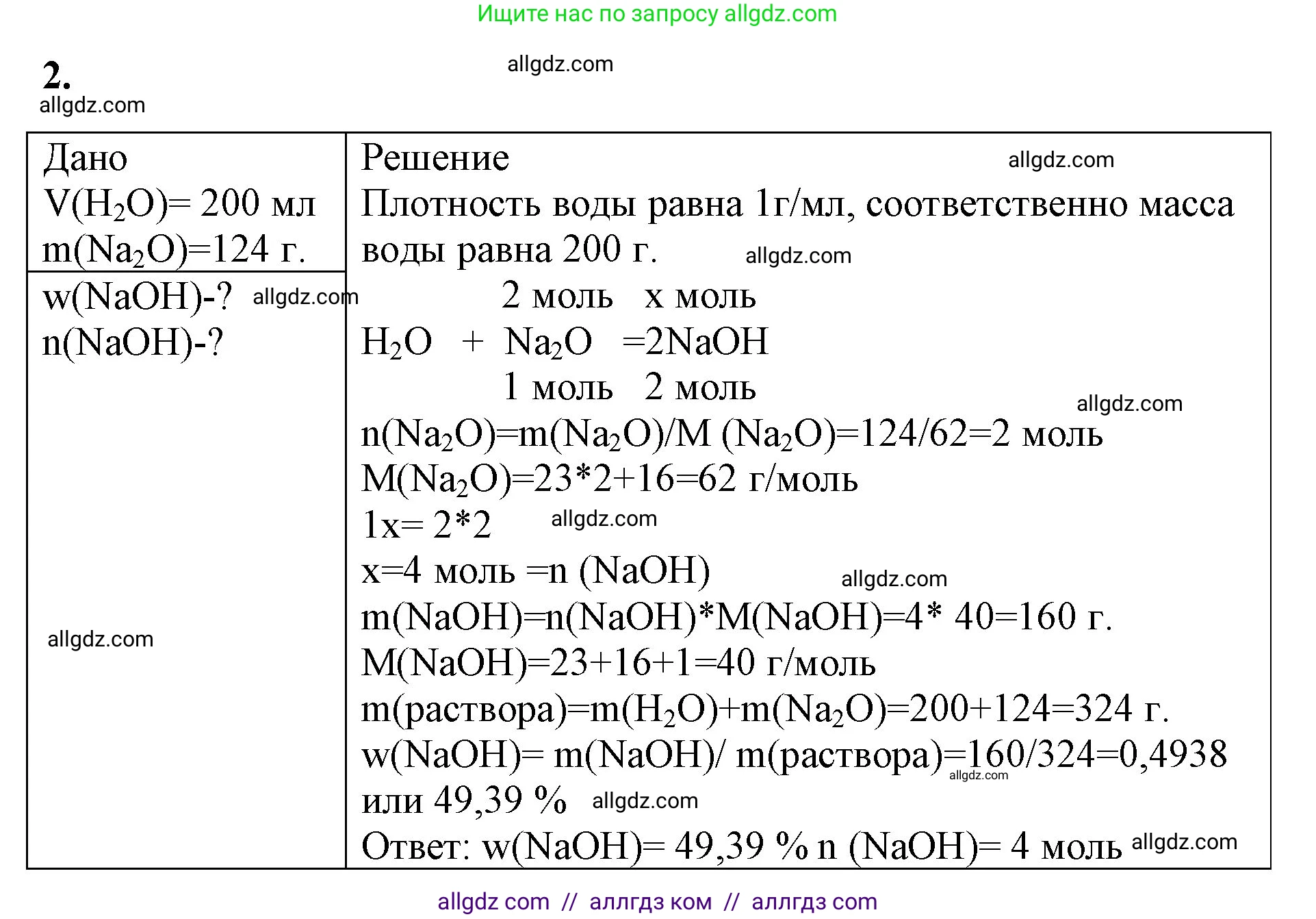 Химия, 8 класс рабочая тетрадь, авторы: Габриелян Олег Саргисович, Сладков Сергей Анатольевич, Остроумов Игорь Геннадьевич, издательство Просвещение, Москва, 2023, белого цвета, страница 89, номер 2, Решение
