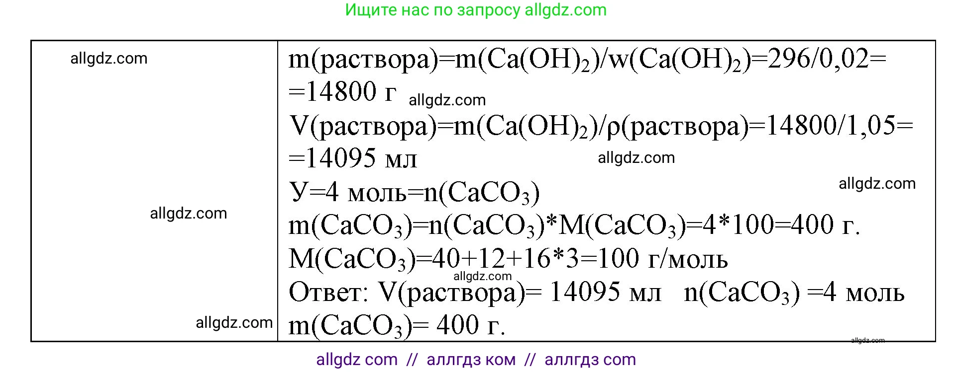 Химия, 8 класс рабочая тетрадь, авторы: Габриелян Олег Саргисович, Сладков Сергей Анатольевич, Остроумов Игорь Геннадьевич, издательство Просвещение, Москва, 2023, белого цвета, страница 93, номер 2, Решение (продолжение 2)