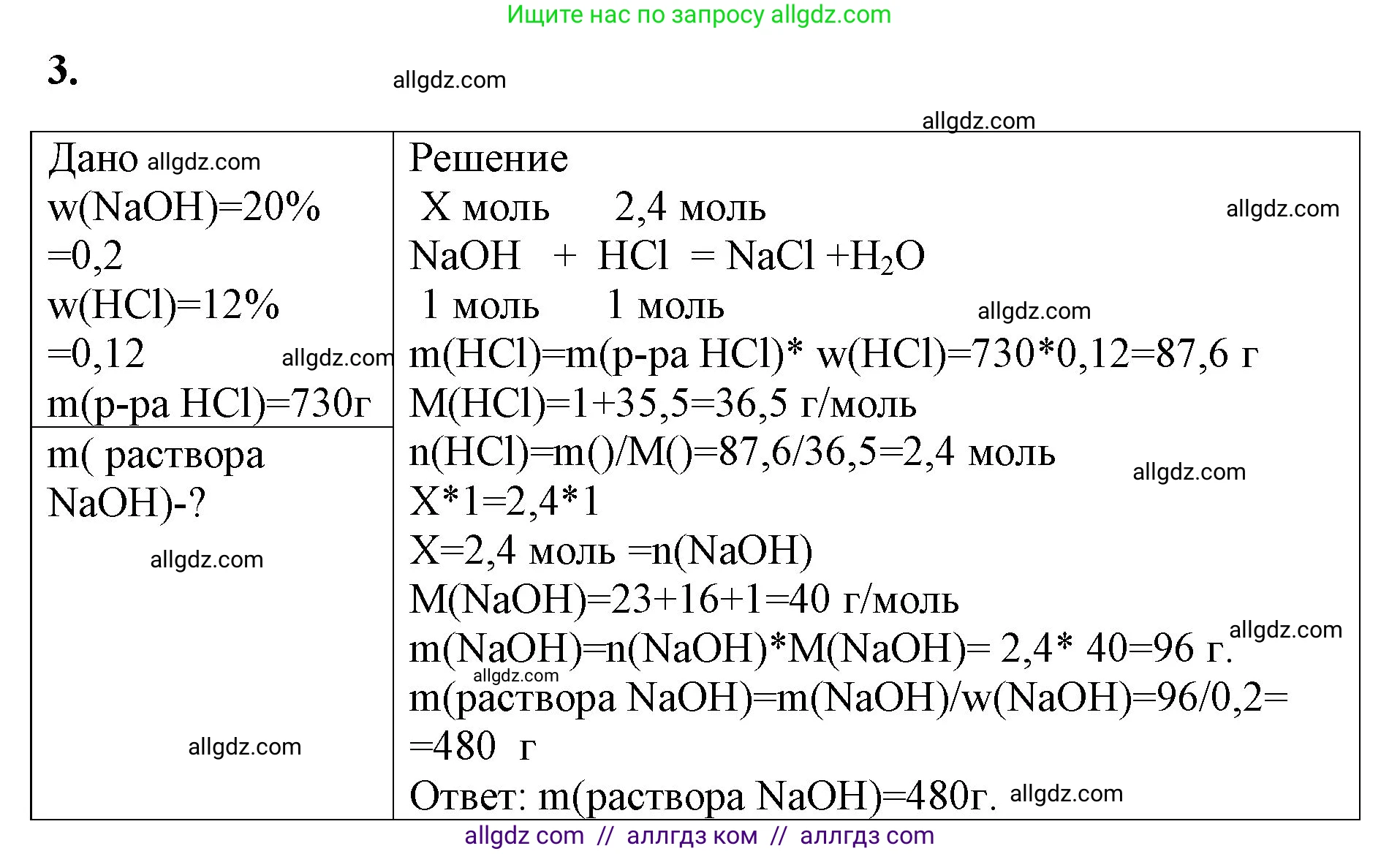 Химия, 8 класс рабочая тетрадь, авторы: Габриелян Олег Саргисович, Сладков Сергей Анатольевич, Остроумов Игорь Геннадьевич, издательство Просвещение, Москва, 2023, белого цвета, страница 94, номер 3, Решение