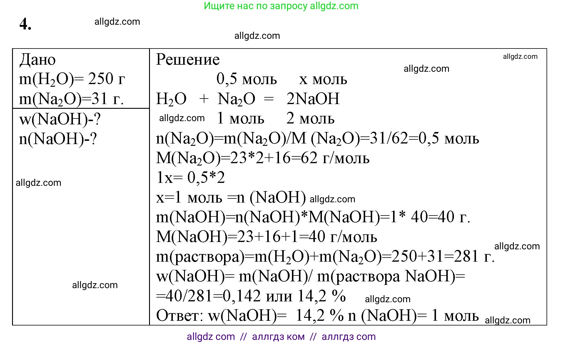 Химия, 8 класс рабочая тетрадь, авторы: Габриелян Олег Саргисович, Сладков Сергей Анатольевич, Остроумов Игорь Геннадьевич, издательство Просвещение, Москва, 2023, белого цвета, страница 94, номер 4, Решение
