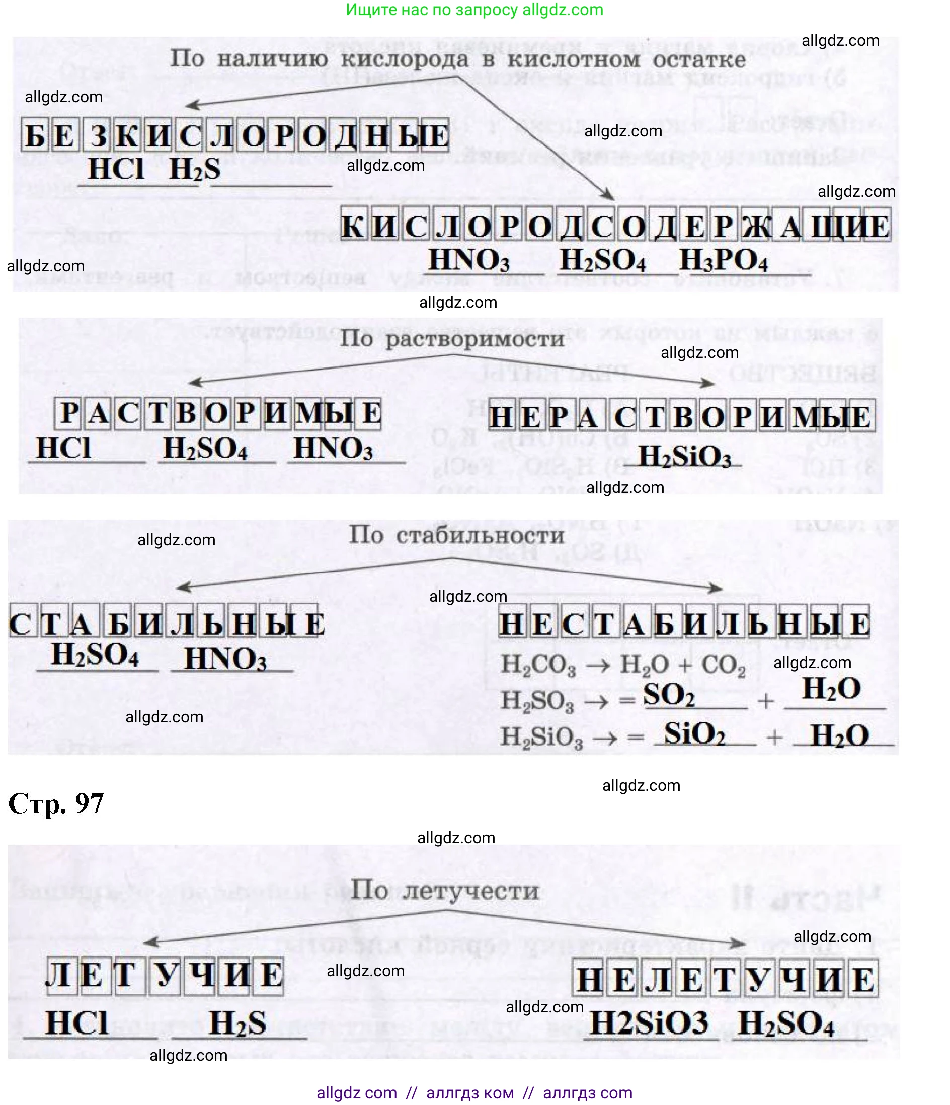 Химия, 8 класс рабочая тетрадь, авторы: Габриелян Олег Саргисович, Сладков Сергей Анатольевич, Остроумов Игорь Геннадьевич, издательство Просвещение, Москва, 2023, белого цвета, страница 96, номер 2, Решение (продолжение 2)