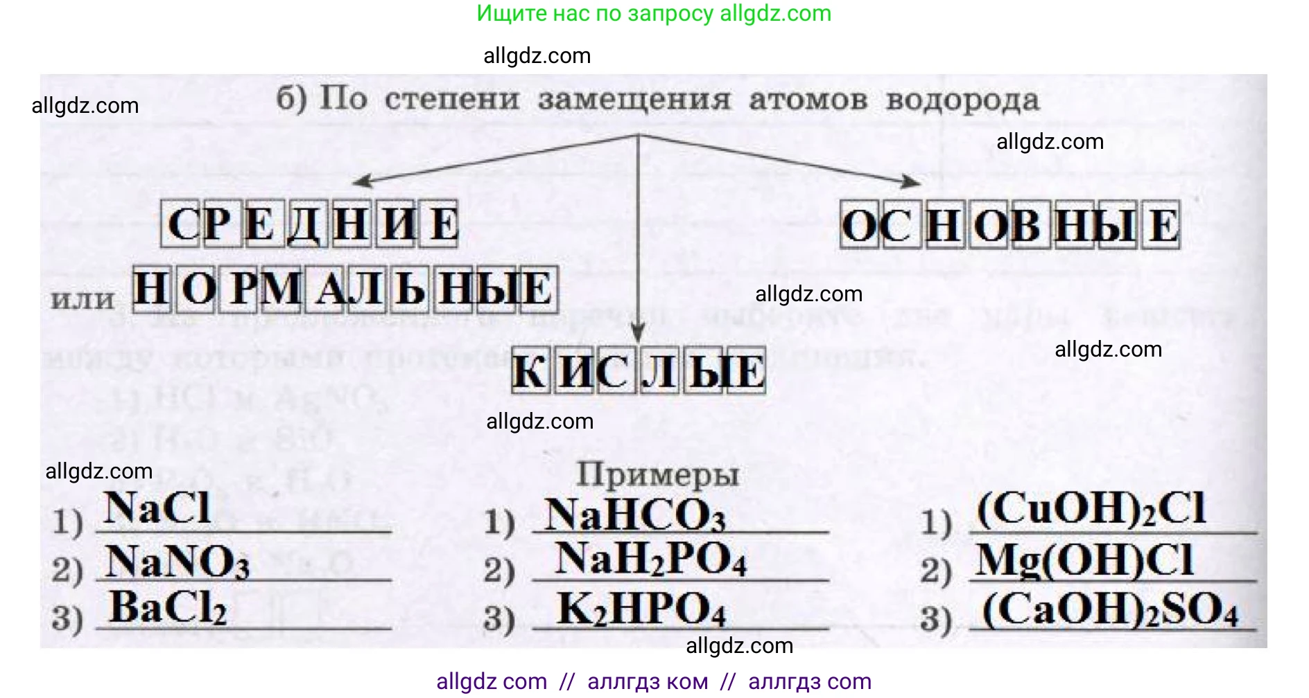Химия, 8 класс рабочая тетрадь, авторы: Габриелян Олег Саргисович, Сладков Сергей Анатольевич, Остроумов Игорь Геннадьевич, издательство Просвещение, Москва, 2023, белого цвета, страница 100, номер 2, Решение (продолжение 2)