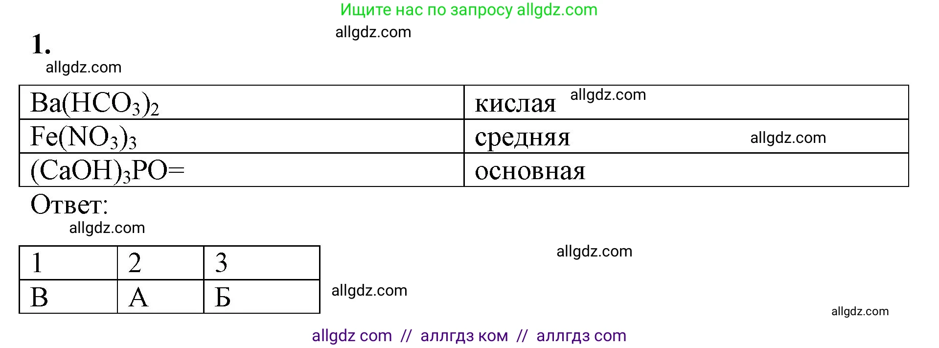 Химия, 8 класс рабочая тетрадь, авторы: Габриелян Олег Саргисович, Сладков Сергей Анатольевич, Остроумов Игорь Геннадьевич, издательство Просвещение, Москва, 2023, белого цвета, страница 103, номер 1, Решение