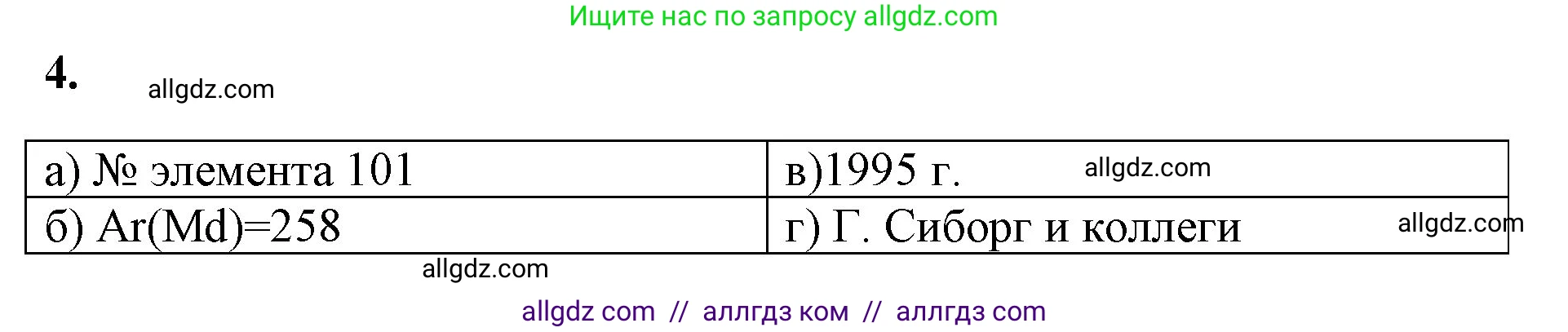 Химия, 8 класс рабочая тетрадь, авторы: Габриелян Олег Саргисович, Сладков Сергей Анатольевич, Остроумов Игорь Геннадьевич, издательство Просвещение, Москва, 2023, белого цвета, страница 114, номер 4, Решение
