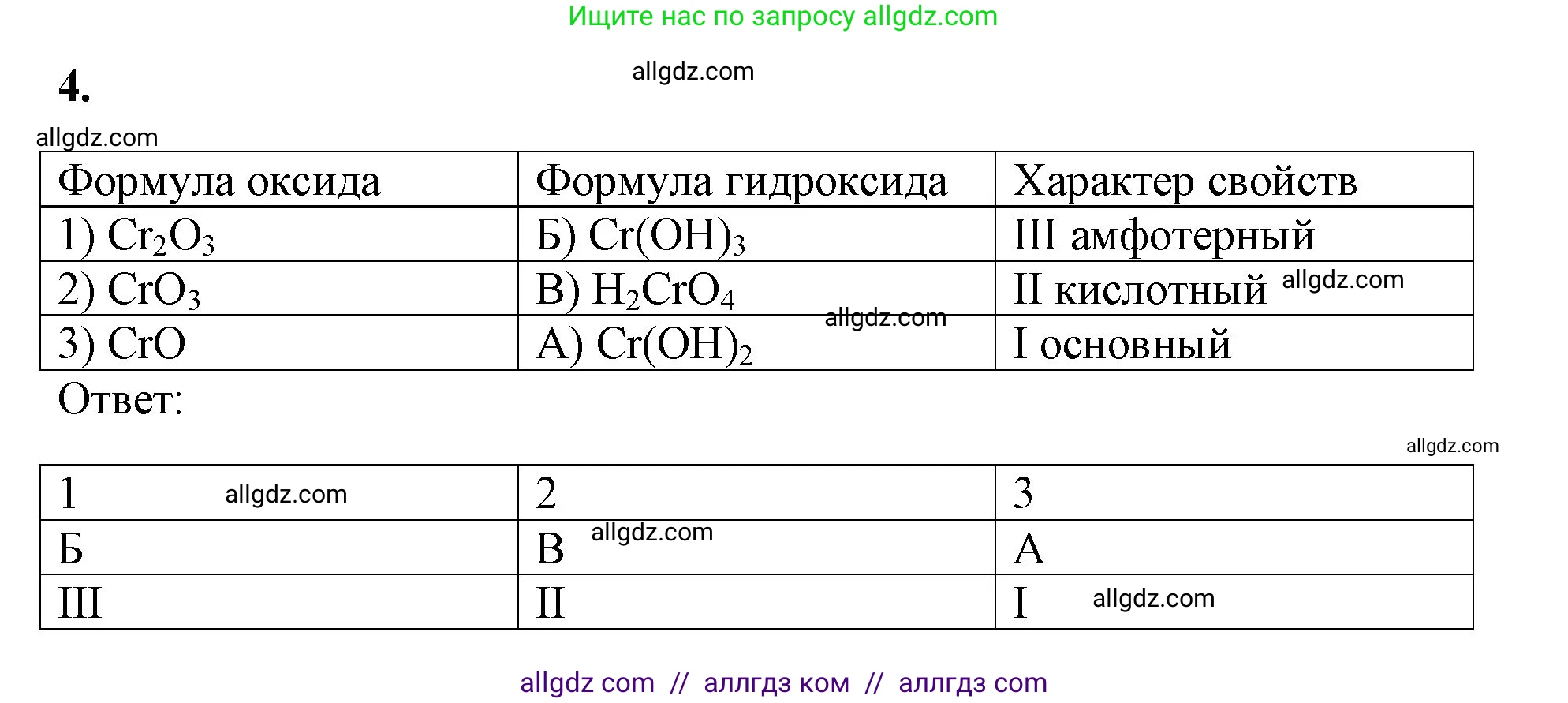 Химия, 8 класс рабочая тетрадь, авторы: Габриелян Олег Саргисович, Сладков Сергей Анатольевич, Остроумов Игорь Геннадьевич, издательство Просвещение, Москва, 2023, белого цвета, страница 115, номер 4, Решение