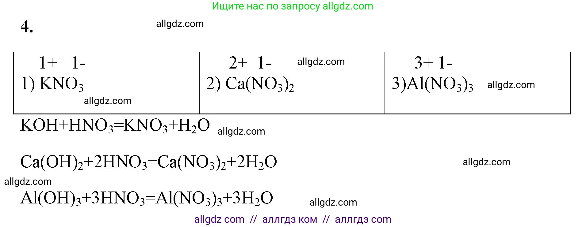 Химия, 8 класс рабочая тетрадь, авторы: Габриелян Олег Саргисович, Сладков Сергей Анатольевич, Остроумов Игорь Геннадьевич, издательство Просвещение, Москва, 2023, белого цвета, страница 130, номер 4, Решение