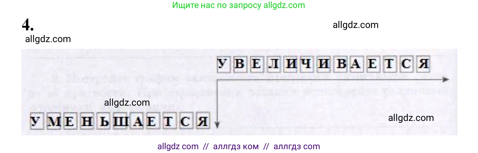 Химия, 8 класс рабочая тетрадь, авторы: Габриелян Олег Саргисович, Сладков Сергей Анатольевич, Остроумов Игорь Геннадьевич, издательство Просвещение, Москва, 2023, белого цвета, страница 134, номер 4, Решение