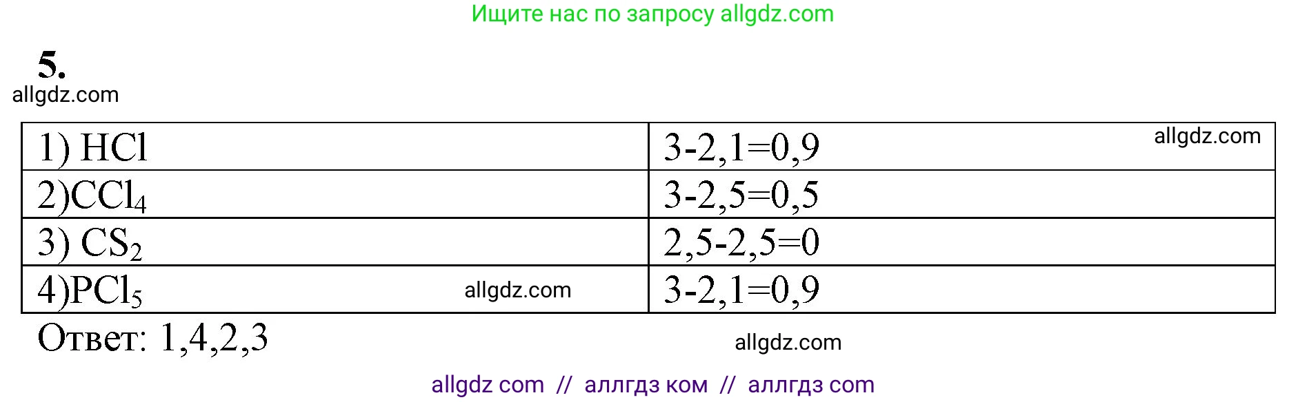 Химия, 8 класс рабочая тетрадь, авторы: Габриелян Олег Саргисович, Сладков Сергей Анатольевич, Остроумов Игорь Геннадьевич, издательство Просвещение, Москва, 2023, белого цвета, страница 135, номер 5, Решение