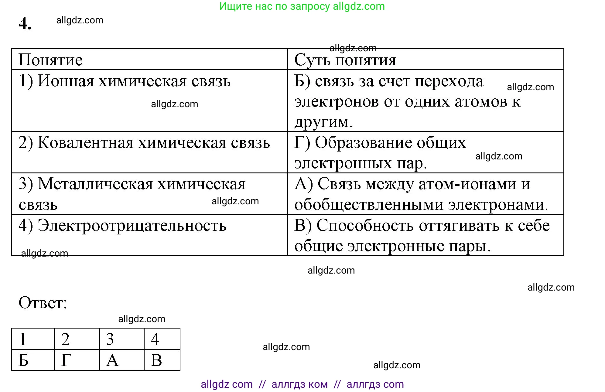 Химия, 8 класс рабочая тетрадь, авторы: Габриелян Олег Саргисович, Сладков Сергей Анатольевич, Остроумов Игорь Геннадьевич, издательство Просвещение, Москва, 2023, белого цвета, страница 136, номер 4, Решение