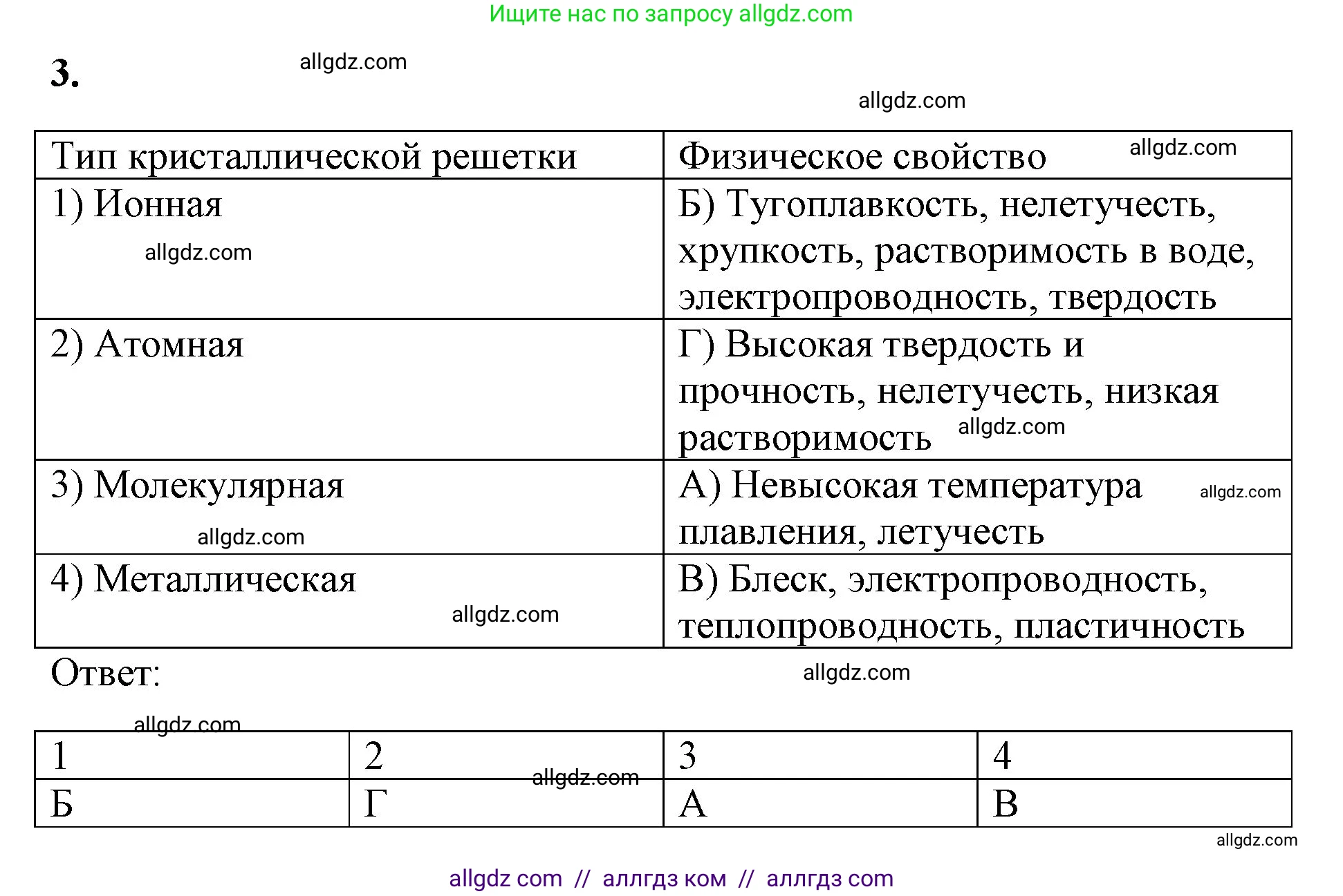 Химия, 8 класс рабочая тетрадь, авторы: Габриелян Олег Саргисович, Сладков Сергей Анатольевич, Остроумов Игорь Геннадьевич, издательство Просвещение, Москва, 2023, белого цвета, страница 138, номер 3, Решение