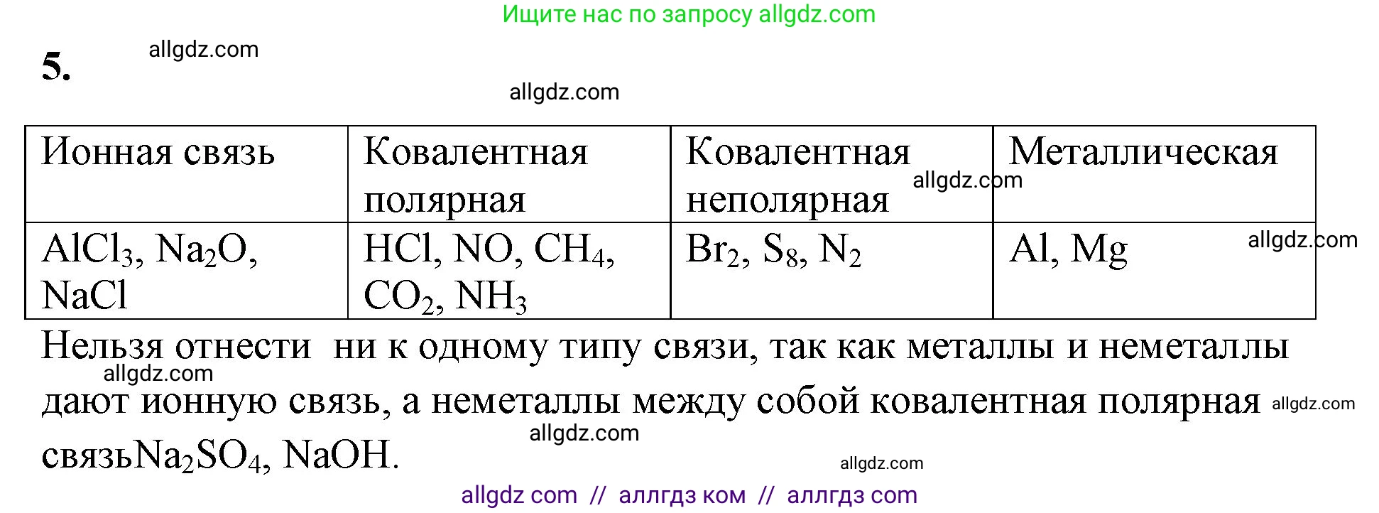 Химия, 8 класс рабочая тетрадь, авторы: Габриелян Олег Саргисович, Сладков Сергей Анатольевич, Остроумов Игорь Геннадьевич, издательство Просвещение, Москва, 2023, белого цвета, страница 139, номер 5, Решение
