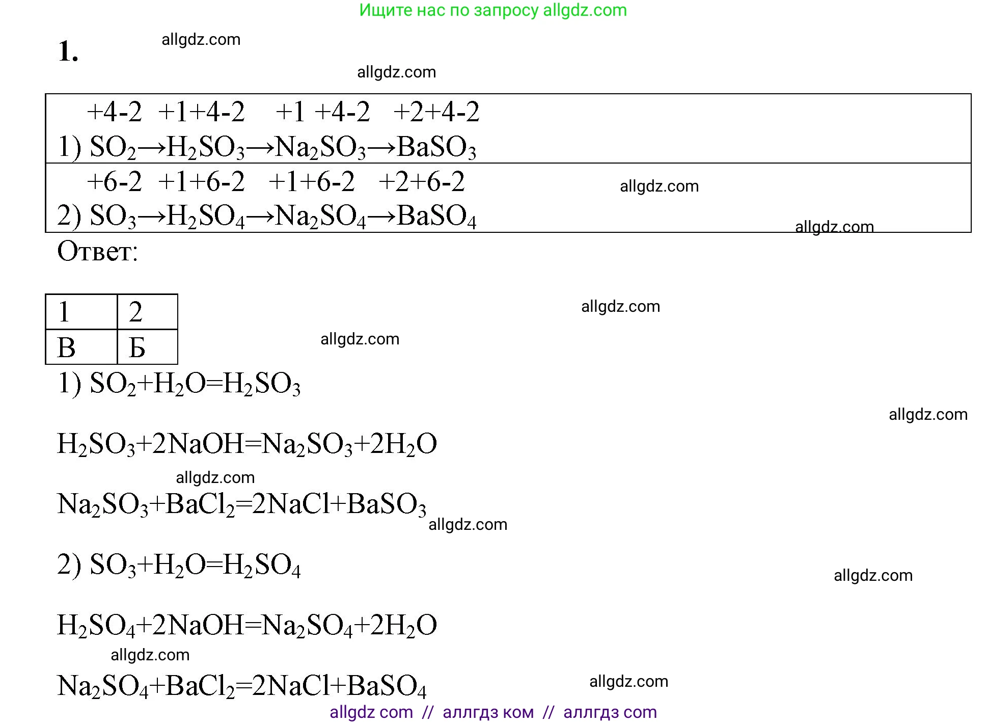 Химия, 8 класс рабочая тетрадь, авторы: Габриелян Олег Саргисович, Сладков Сергей Анатольевич, Остроумов Игорь Геннадьевич, издательство Просвещение, Москва, 2023, белого цвета, страница 140, номер 1, Решение