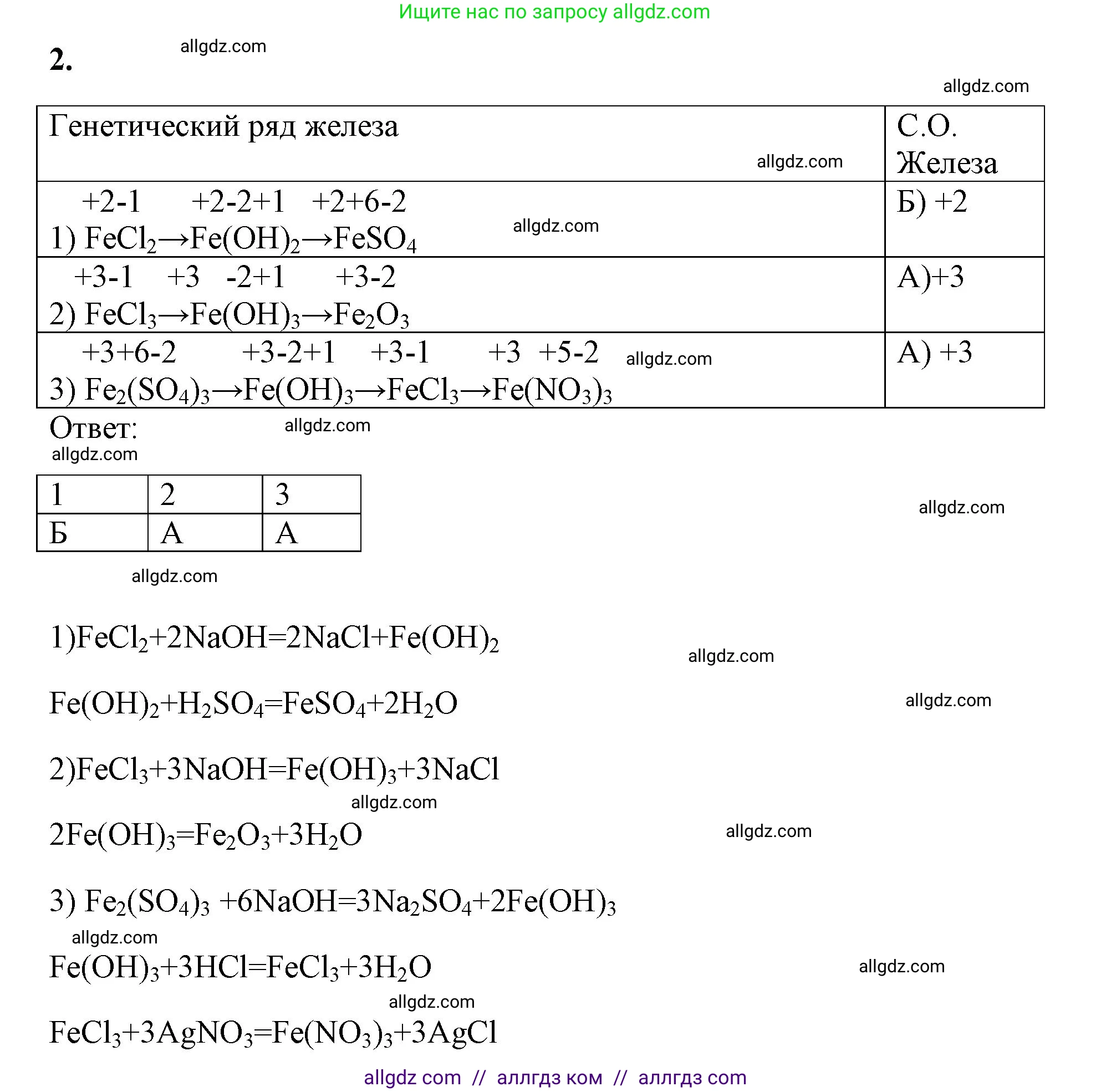 Химия, 8 класс рабочая тетрадь, авторы: Габриелян Олег Саргисович, Сладков Сергей Анатольевич, Остроумов Игорь Геннадьевич, издательство Просвещение, Москва, 2023, белого цвета, страница 141, номер 2, Решение