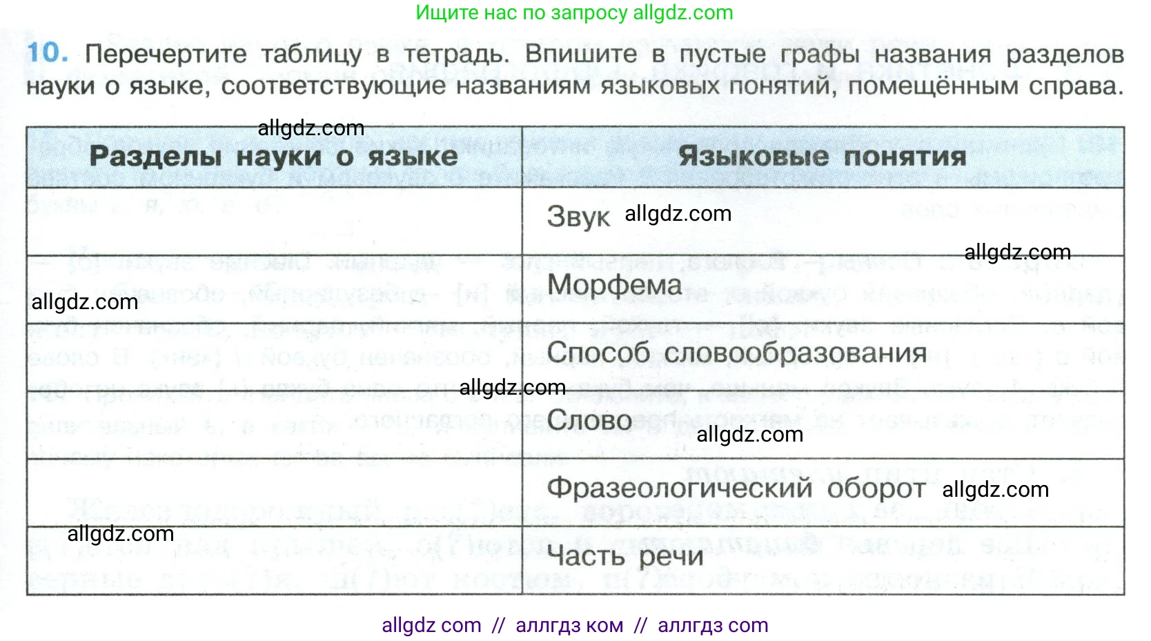 Русский язык, 8 класс Учебник, авторы: Бархударов Степан Григорьевич, Крючков Сергей Ефимович, Максимов Леонард Юрьевич, Чешко Лев Антонович, Николина Наталия Анатольевна, Мишина Клара Ивановна, Текучева Ирина Викторовна, Курцева Зоя Ивановна, Комиссарова Людмила Юрьевна, издательство Просвещение, Москва, 2023, зелёного цвета, страница 11, номер 10, Условие 2023