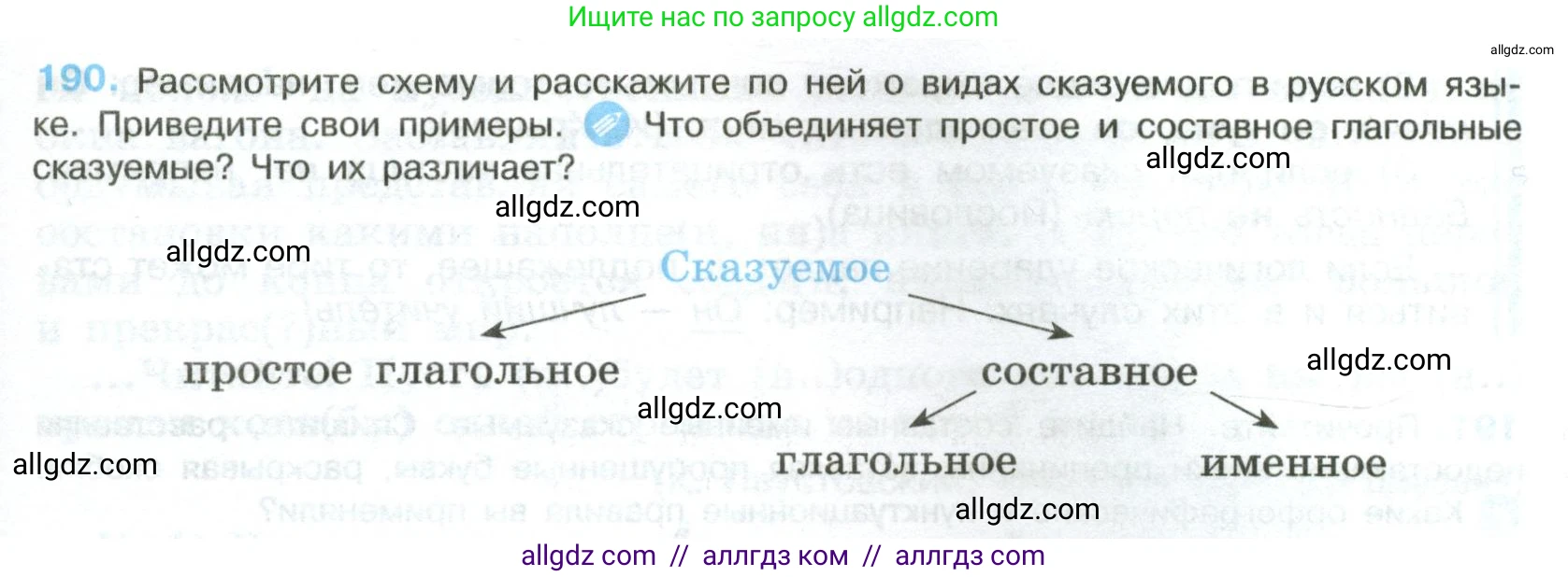 Русский язык, 8 класс Учебник, авторы: Бархударов Степан Григорьевич, Крючков Сергей Ефимович, Максимов Леонард Юрьевич, Чешко Лев Антонович, Николина Наталия Анатольевна, Мишина Клара Ивановна, Текучева Ирина Викторовна, Курцева Зоя Ивановна, Комиссарова Людмила Юрьевна, издательство Просвещение, Москва, 2023, зелёного цвета, страница 97, номер 190, Условие 2023
