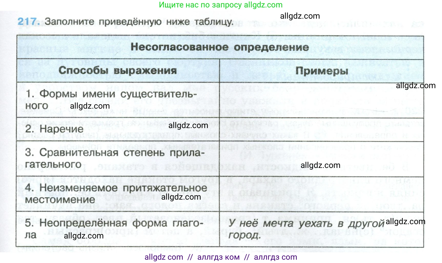 Русский язык, 8 класс Учебник, авторы: Бархударов Степан Григорьевич, Крючков Сергей Ефимович, Максимов Леонард Юрьевич, Чешко Лев Антонович, Николина Наталия Анатольевна, Мишина Клара Ивановна, Текучева Ирина Викторовна, Курцева Зоя Ивановна, Комиссарова Людмила Юрьевна, издательство Просвещение, Москва, 2023, зелёного цвета, страница 111, номер 217, Условие 2023